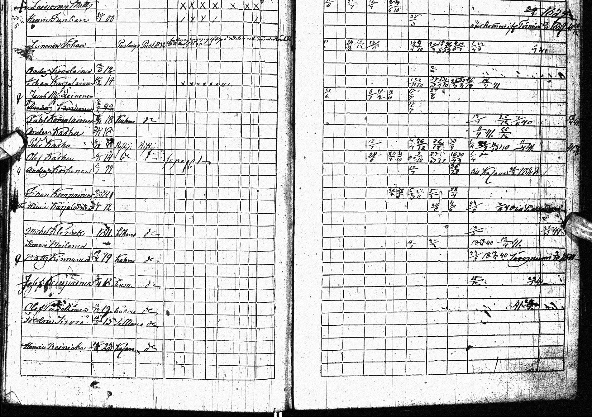 [ ../kirjat/Kirkonkirjat/paltamo/rippikirja_1832-1841_ik184/kuvat/298.jpg ]