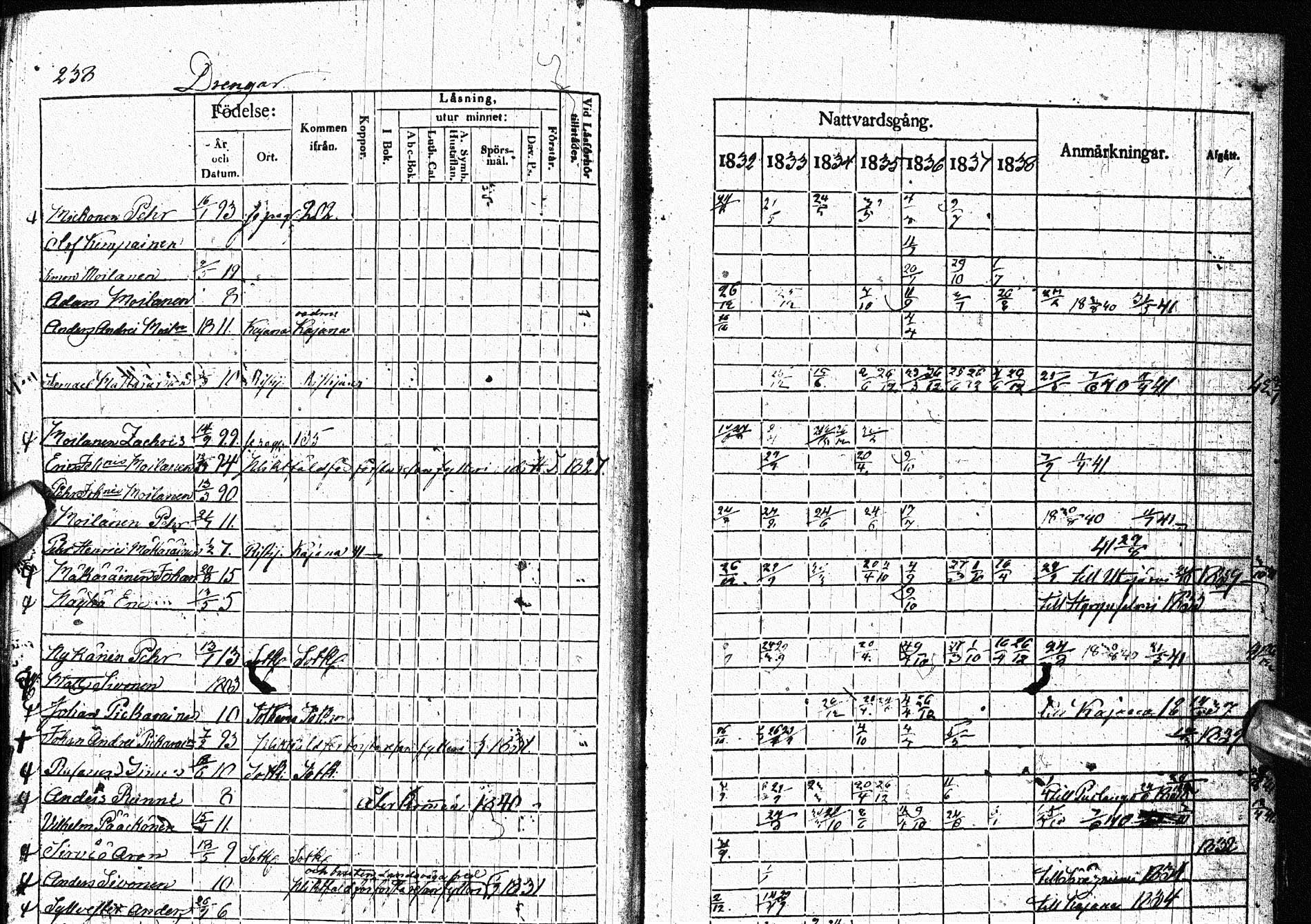 [ ../kirjat/Kirkonkirjat/paltamo/rippikirja_1832-1841_ik184/kuvat/299.jpg ]