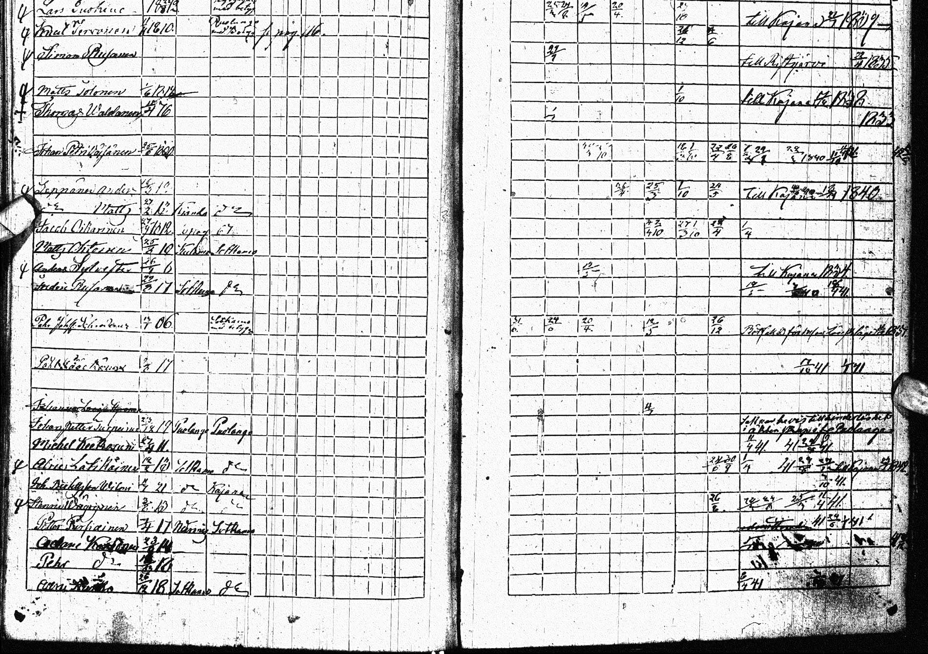 [ ../kirjat/Kirkonkirjat/paltamo/rippikirja_1832-1841_ik184/kuvat/302.jpg ]