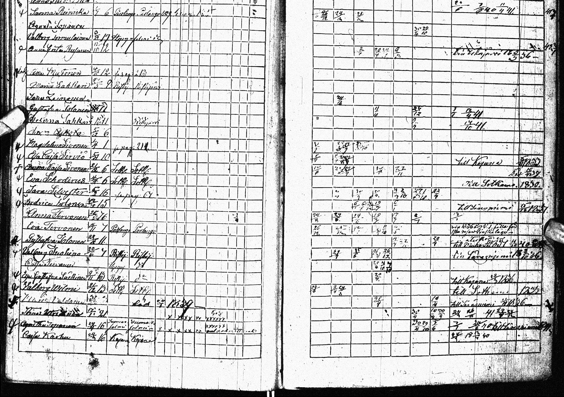 [ ../kirjat/Kirkonkirjat/paltamo/rippikirja_1832-1841_ik184/kuvat/307.jpg ]