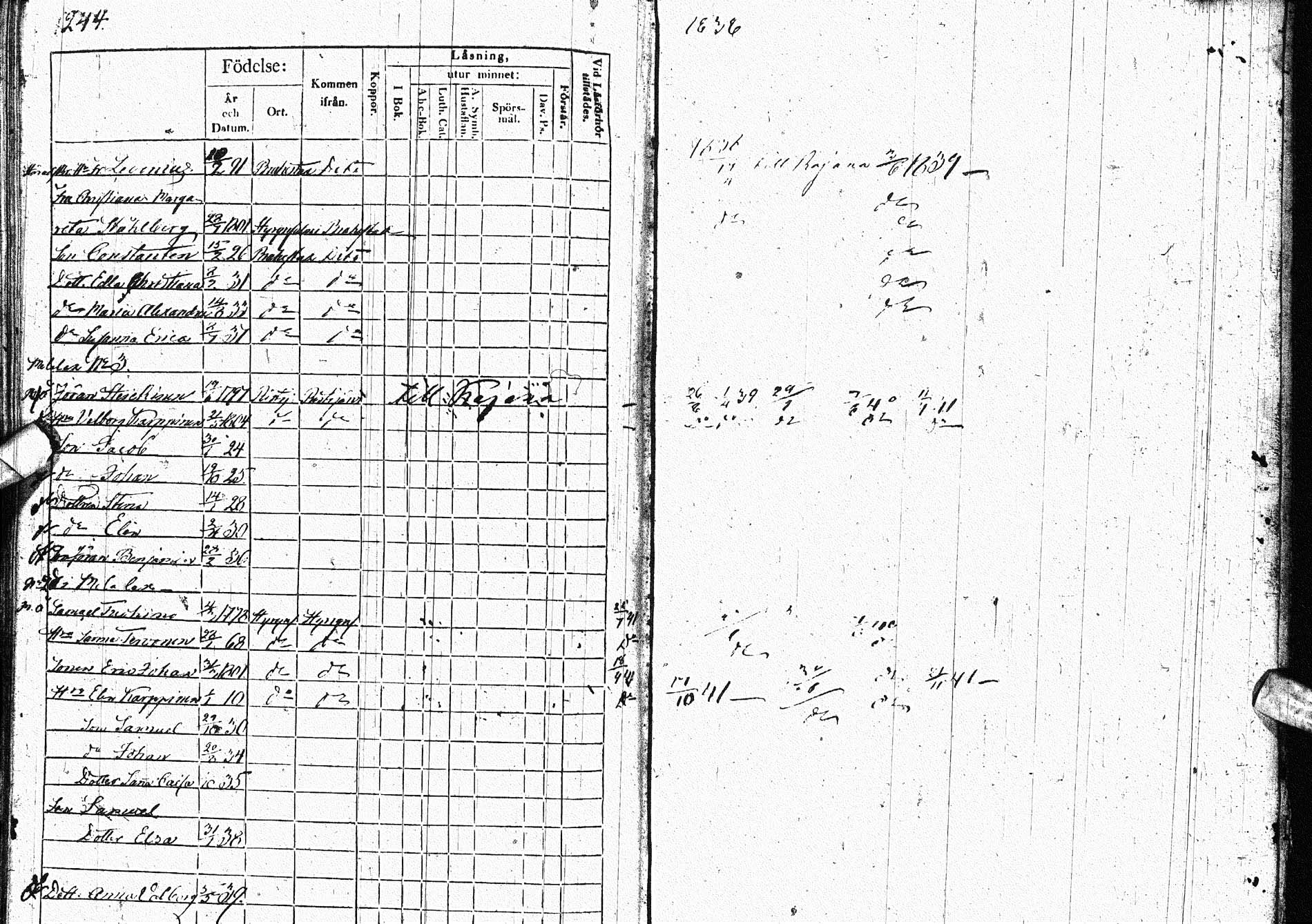 [ ../kirjat/Kirkonkirjat/paltamo/rippikirja_1832-1841_ik184/kuvat/309.jpg ]