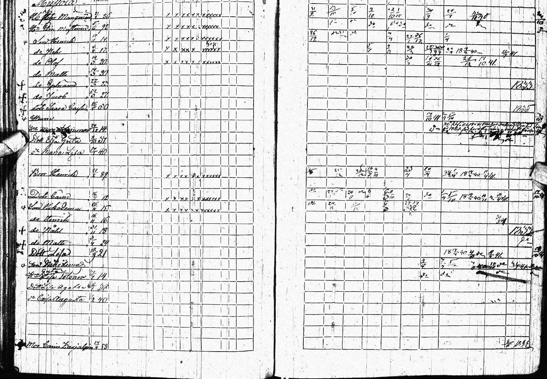 [ ../kirjat/Kirkonkirjat/paltamo/rippikirja_1832-1841_ik184/kuvat/45.jpg ]
