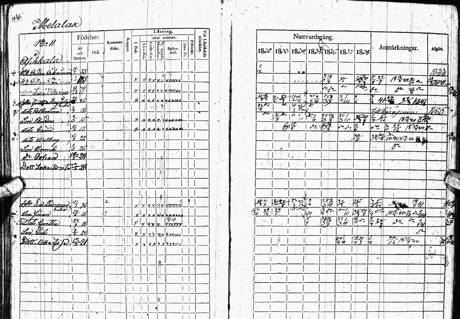 [ ../kirjat/Kirkonkirjat/paltamo/rippikirja_1832-1841_ik184/kuvat/47.jpg ]