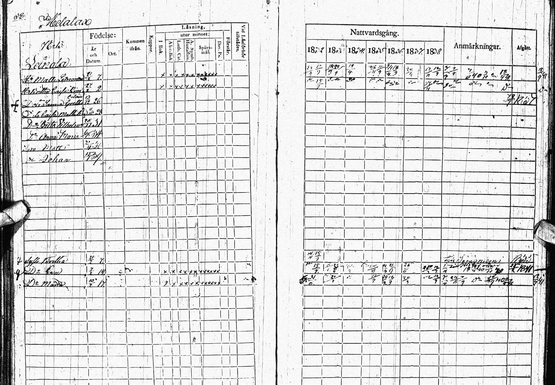 [ ../kirjat/Kirkonkirjat/paltamo/rippikirja_1832-1841_ik184/kuvat/50.jpg ]