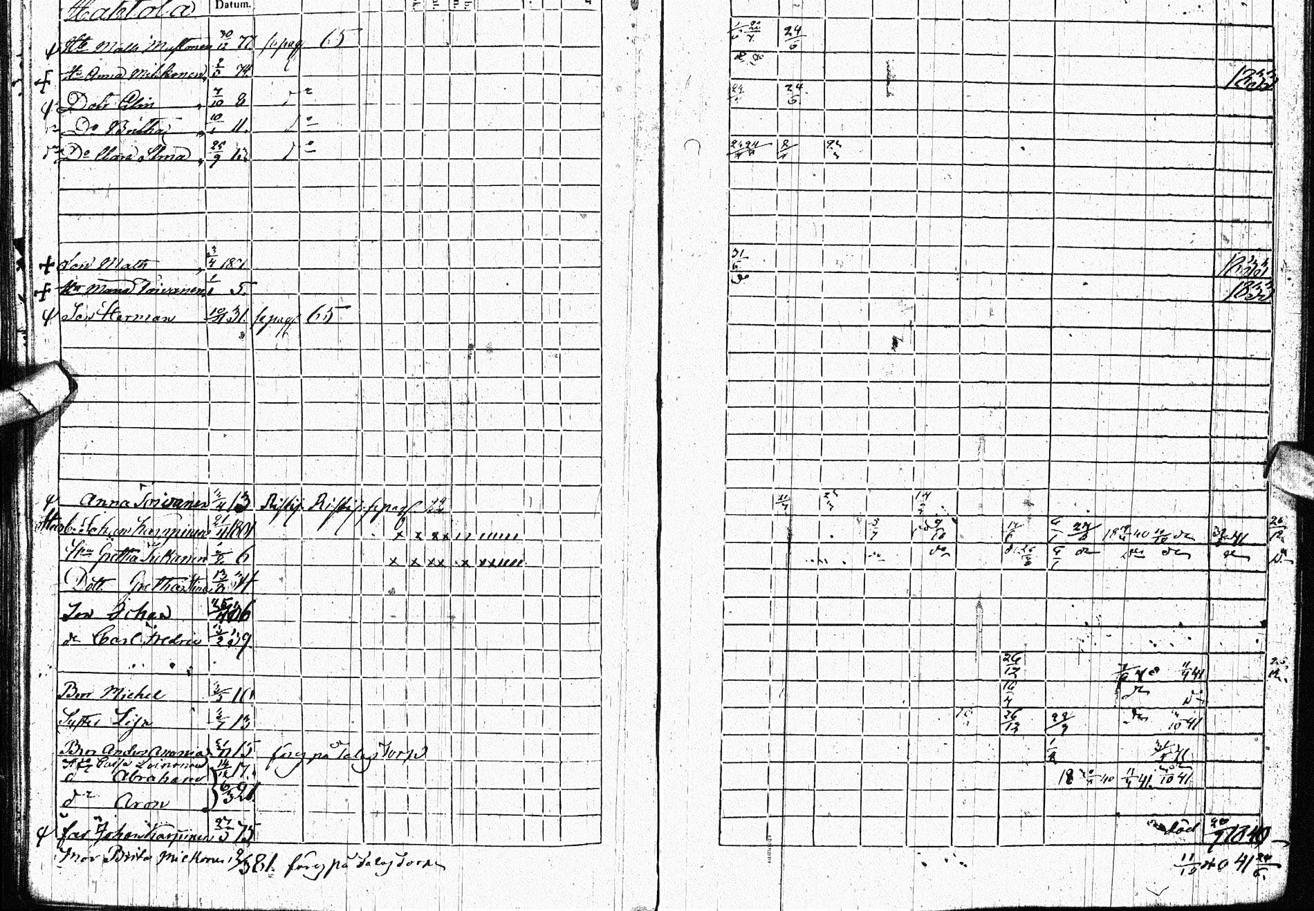 [ ../kirjat/Kirkonkirjat/paltamo/rippikirja_1832-1841_ik184/kuvat/60.jpg ]