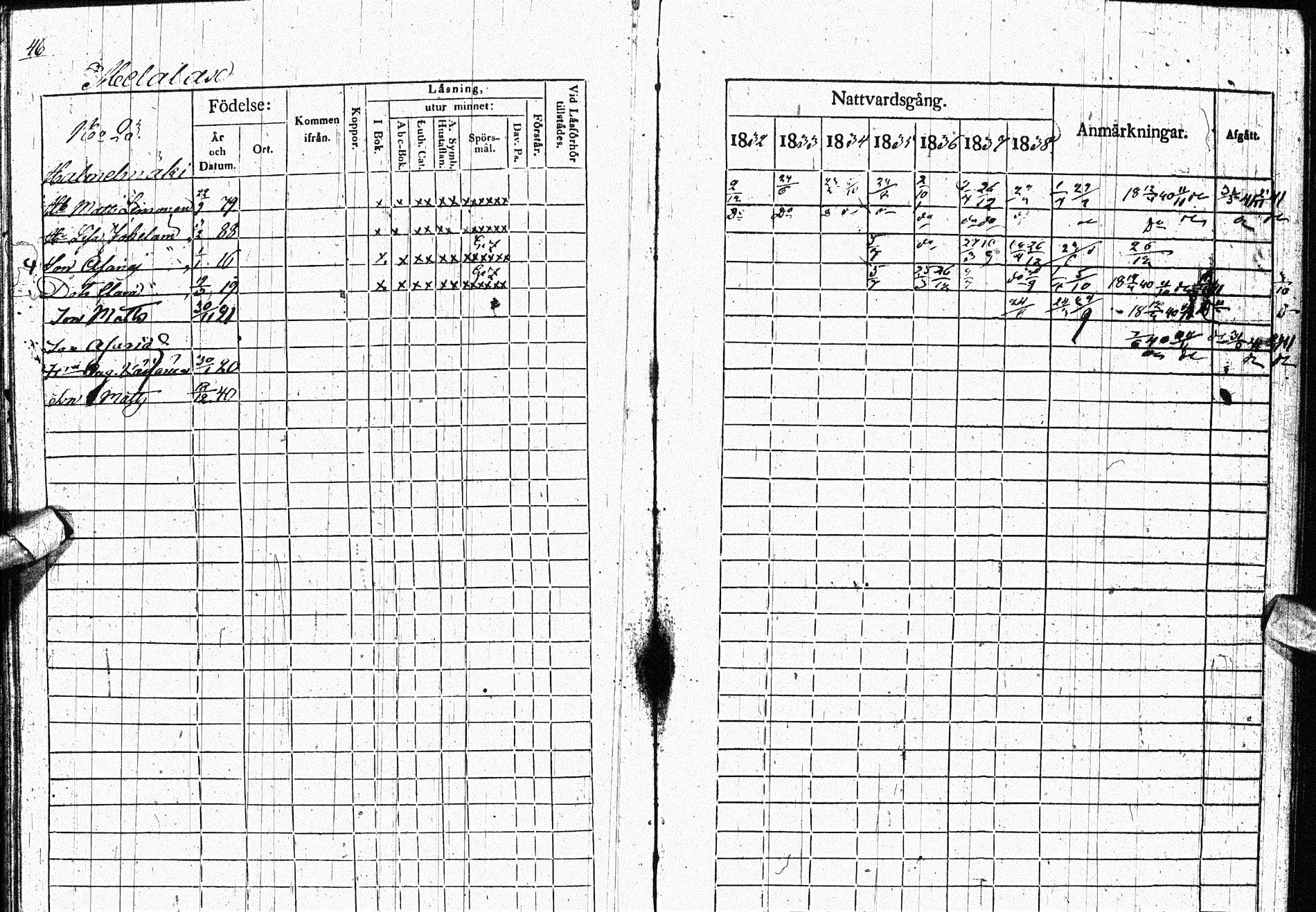 [ ../kirjat/Kirkonkirjat/paltamo/rippikirja_1832-1841_ik184/kuvat/61.jpg ]