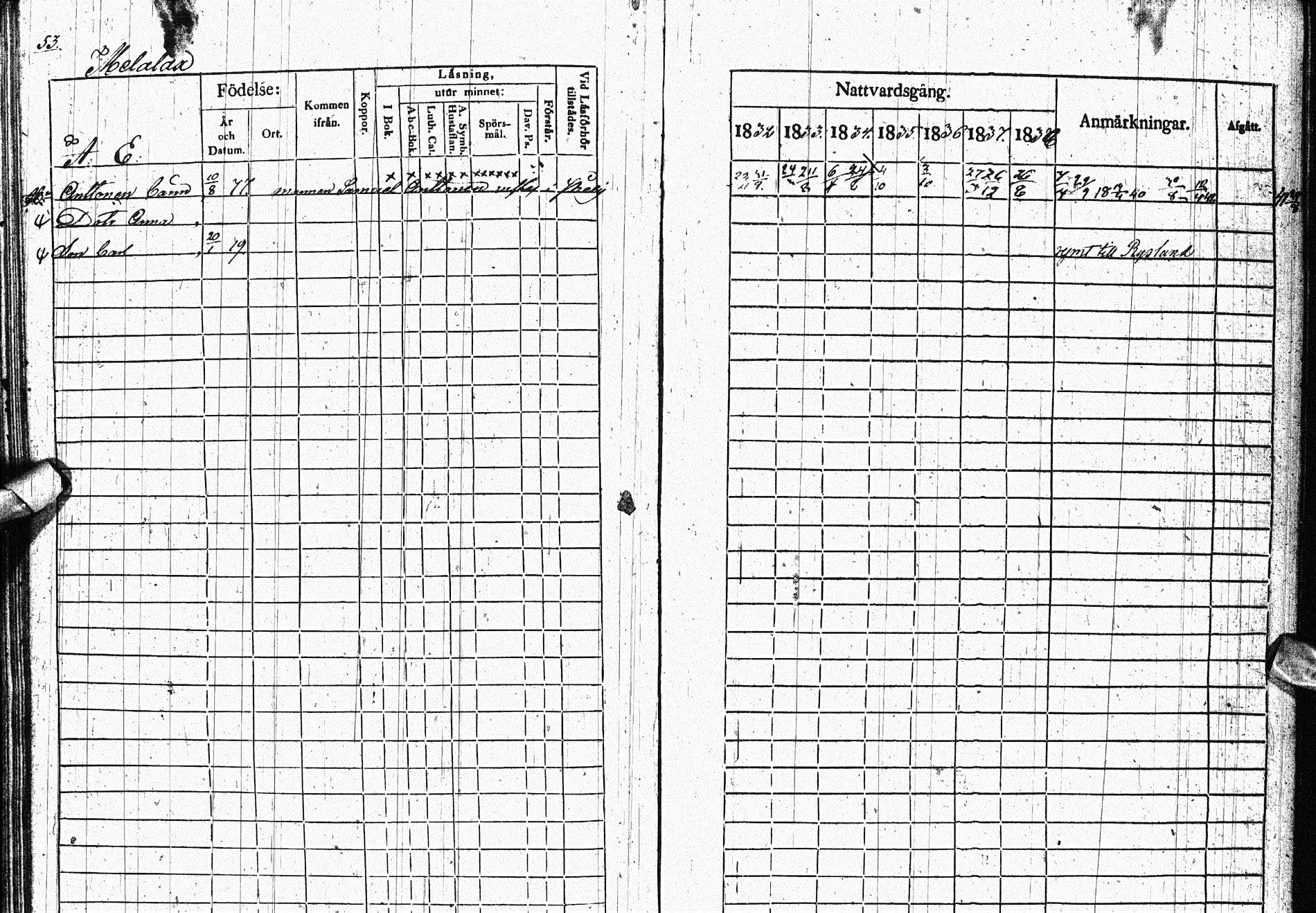 [ ../kirjat/Kirkonkirjat/paltamo/rippikirja_1832-1841_ik184/kuvat/69.jpg ]