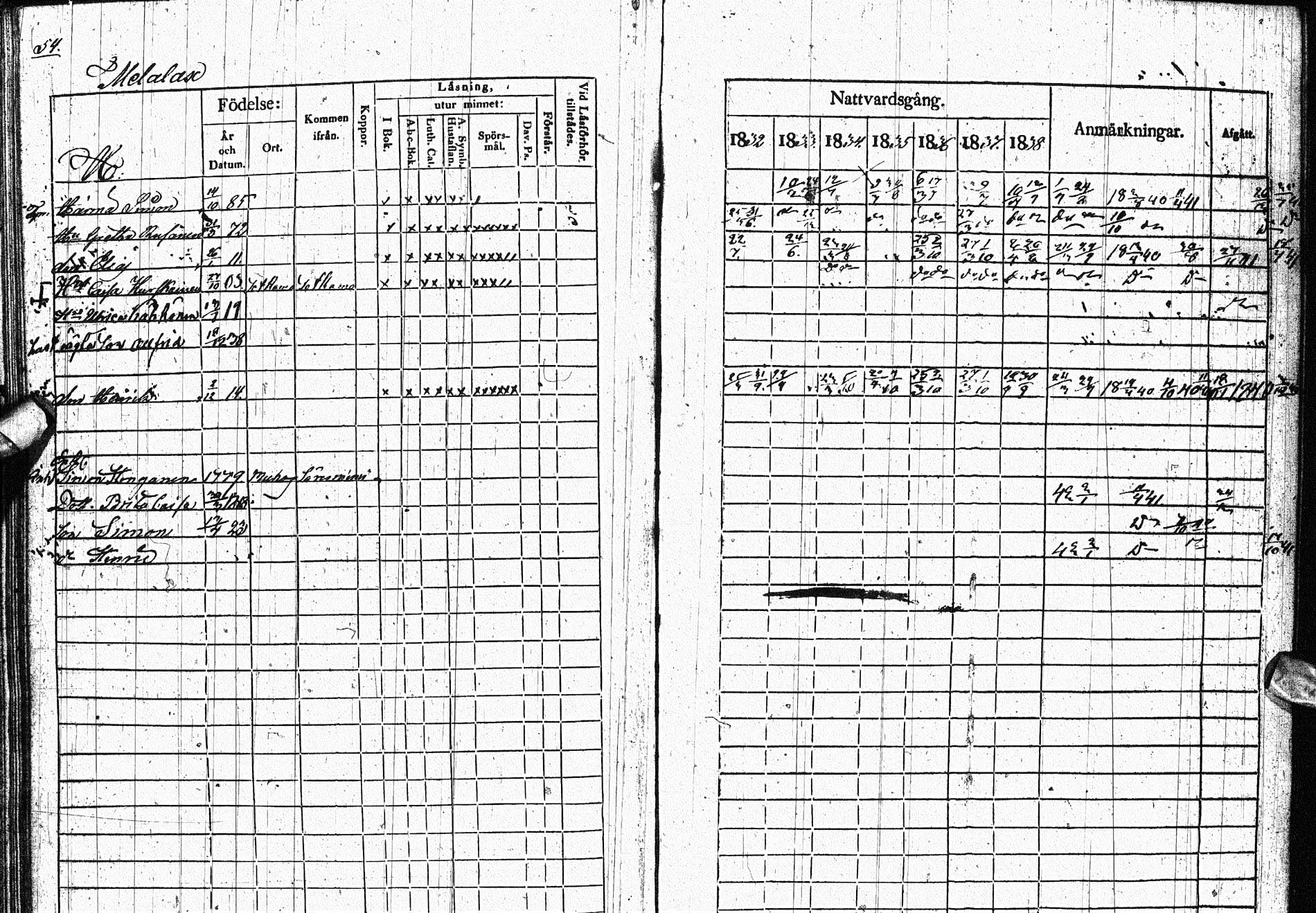 [ ../kirjat/Kirkonkirjat/paltamo/rippikirja_1832-1841_ik184/kuvat/70.jpg ]