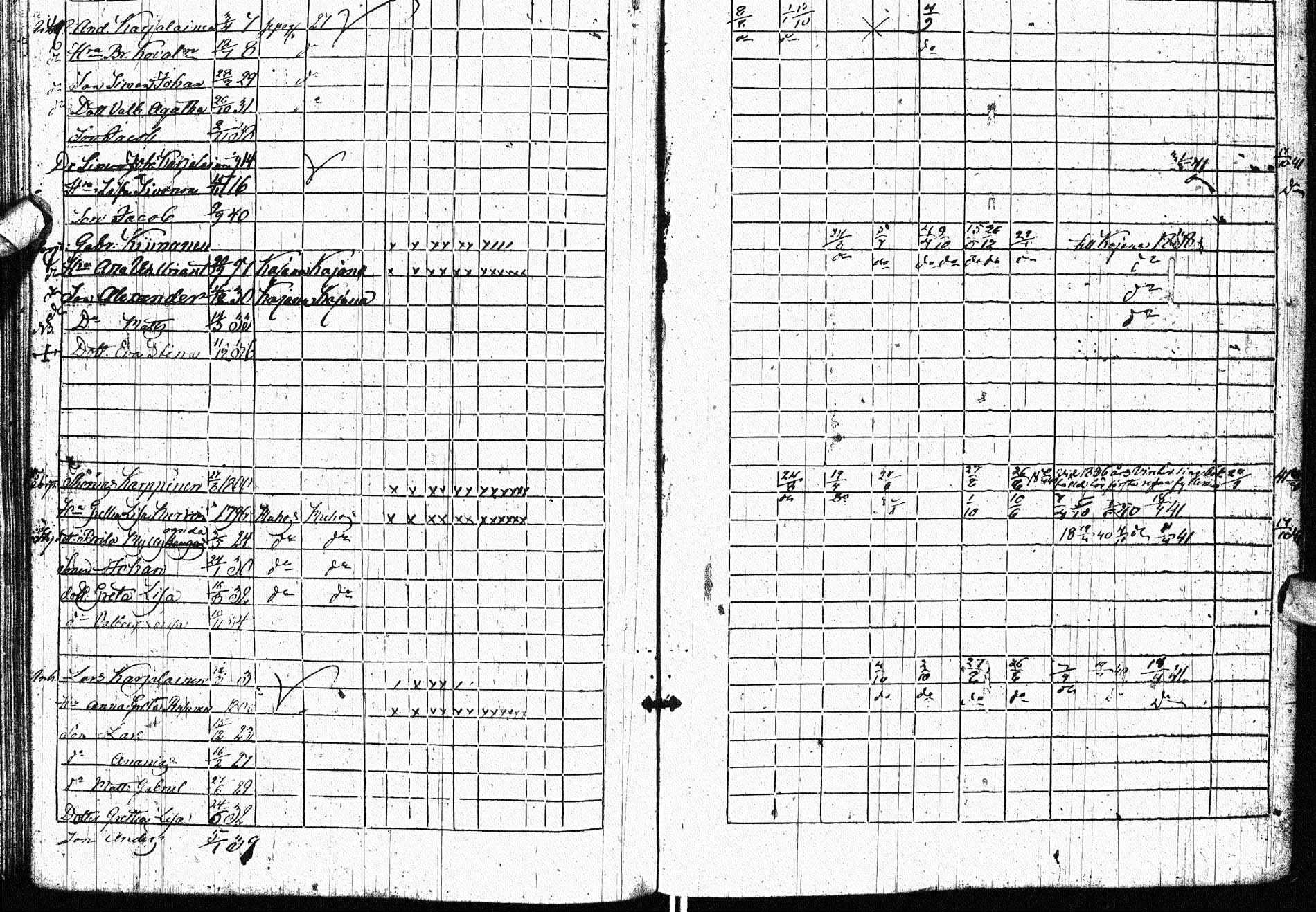 [ ../kirjat/Kirkonkirjat/paltamo/rippikirja_1832-1841_ik184/kuvat/77.jpg ]