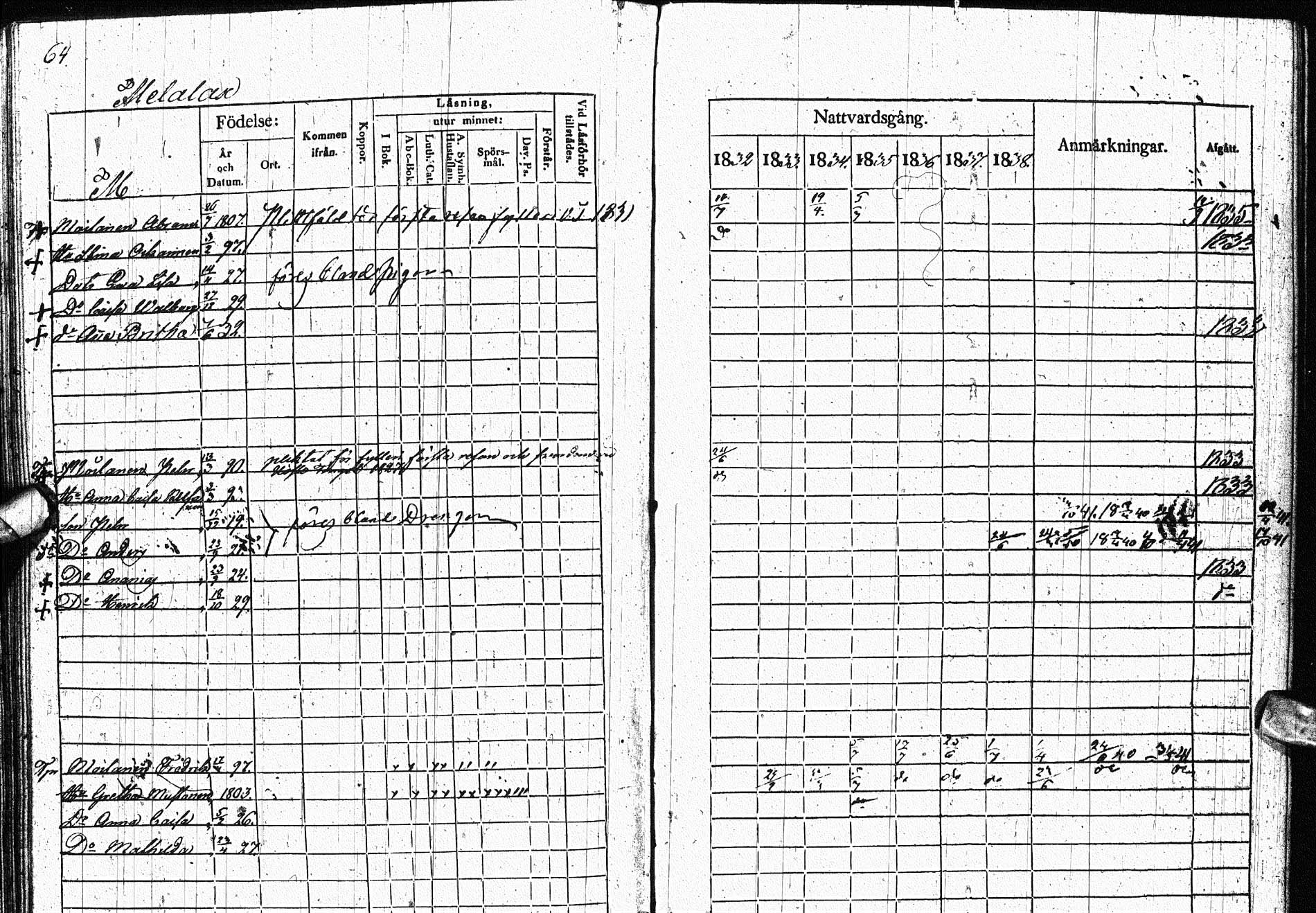 [ ../kirjat/Kirkonkirjat/paltamo/rippikirja_1832-1841_ik184/kuvat/82.jpg ]