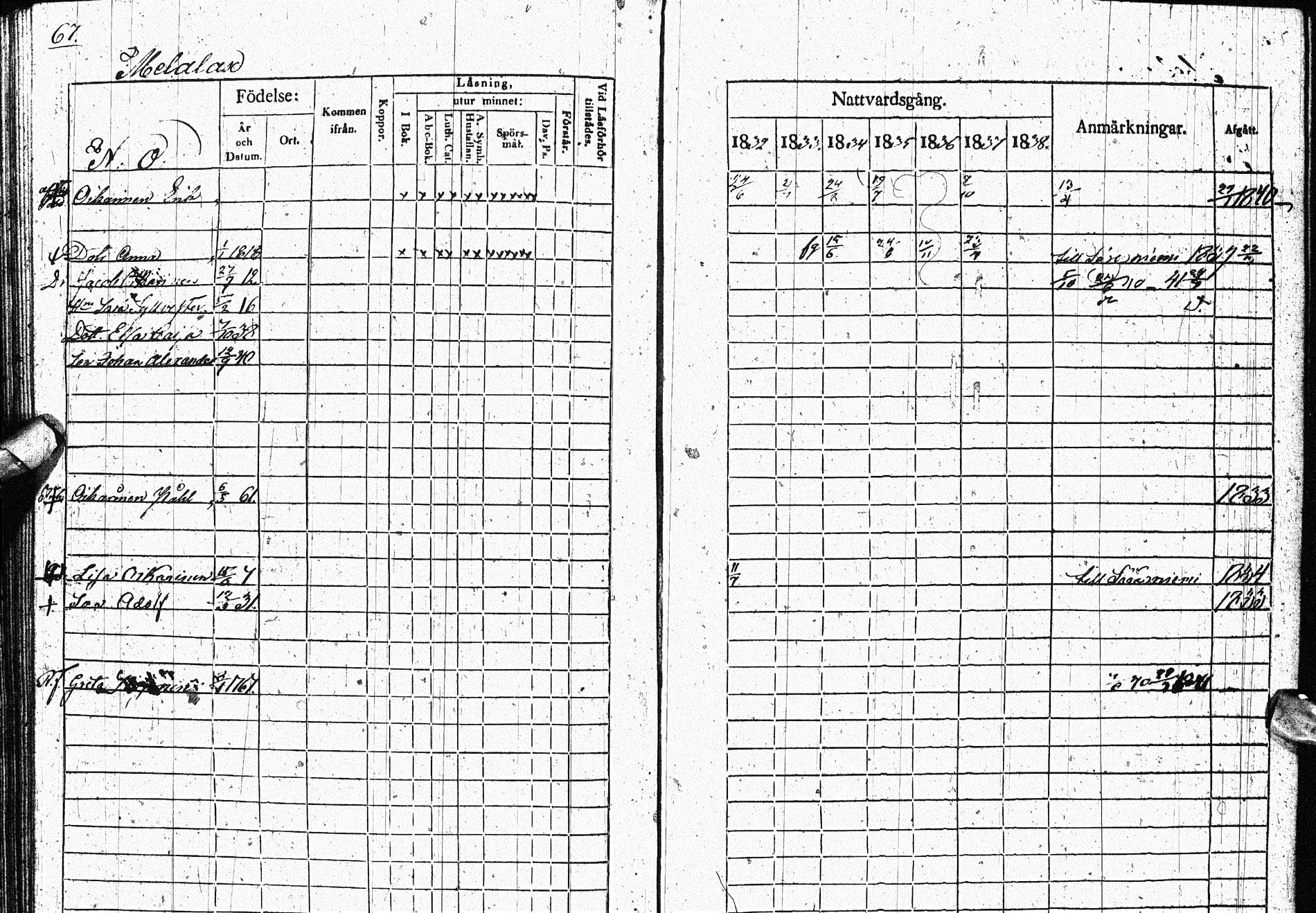 [ ../kirjat/Kirkonkirjat/paltamo/rippikirja_1832-1841_ik184/kuvat/85.jpg ]