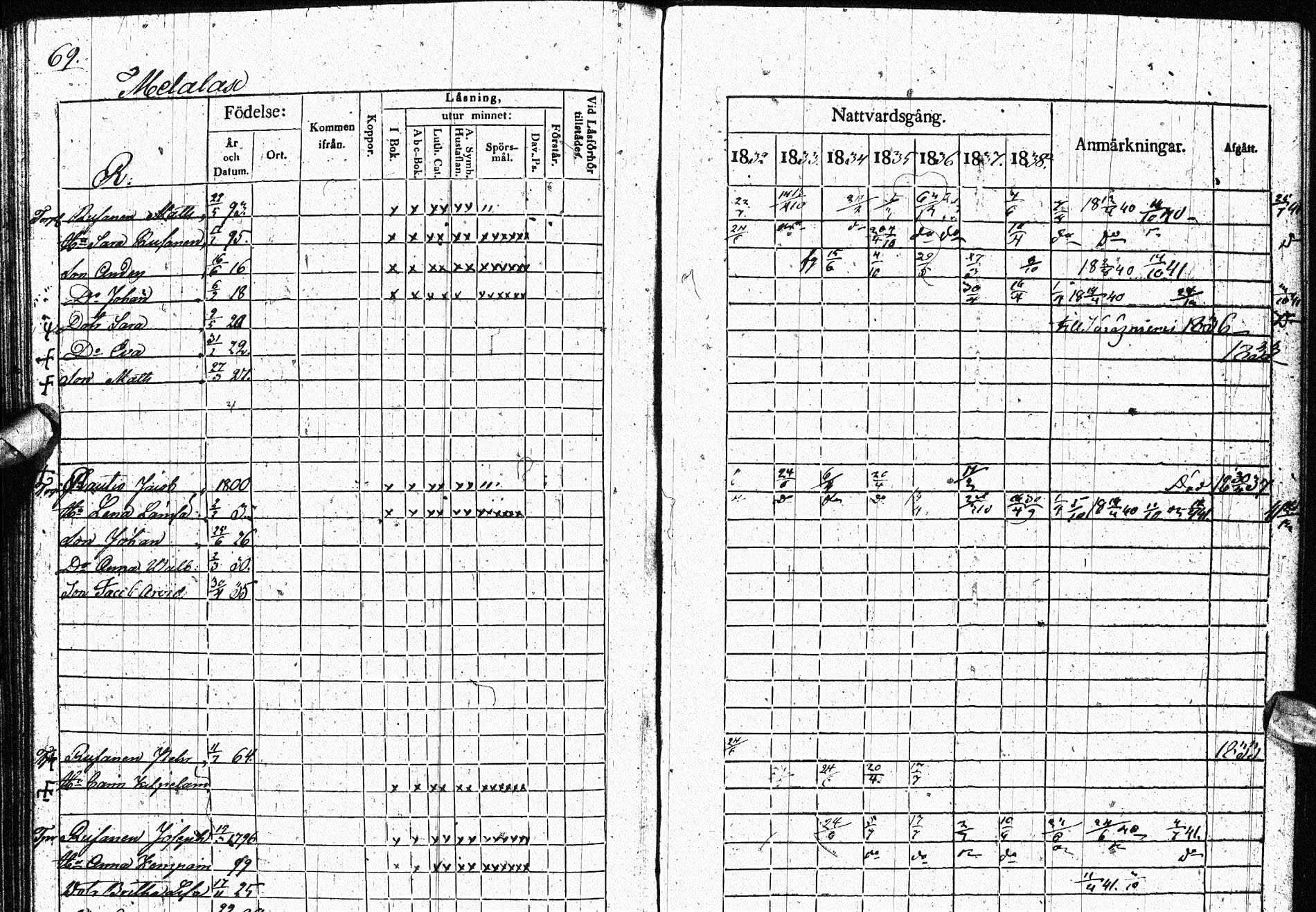 [ ../kirjat/Kirkonkirjat/paltamo/rippikirja_1832-1841_ik184/kuvat/87.jpg ]