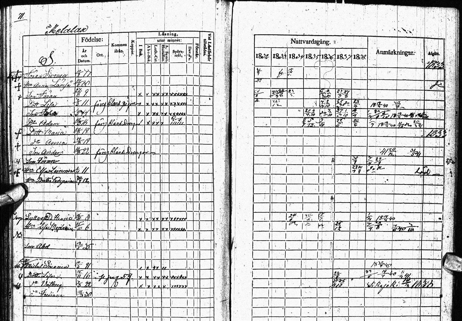 [ ../kirjat/Kirkonkirjat/paltamo/rippikirja_1832-1841_ik184/kuvat/90.jpg ]