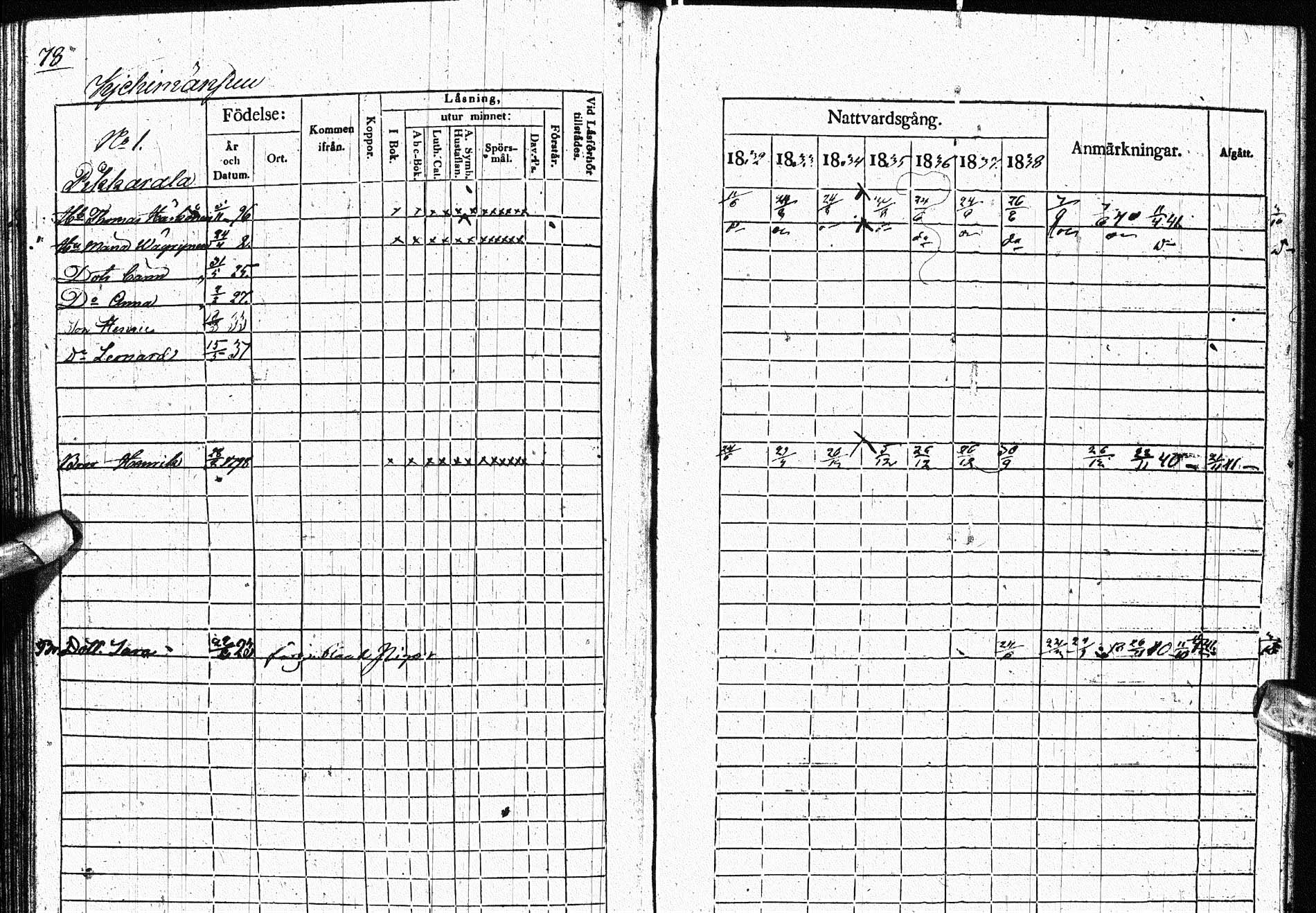 [ ../kirjat/Kirkonkirjat/paltamo/rippikirja_1832-1841_ik184/kuvat/99.jpg ]