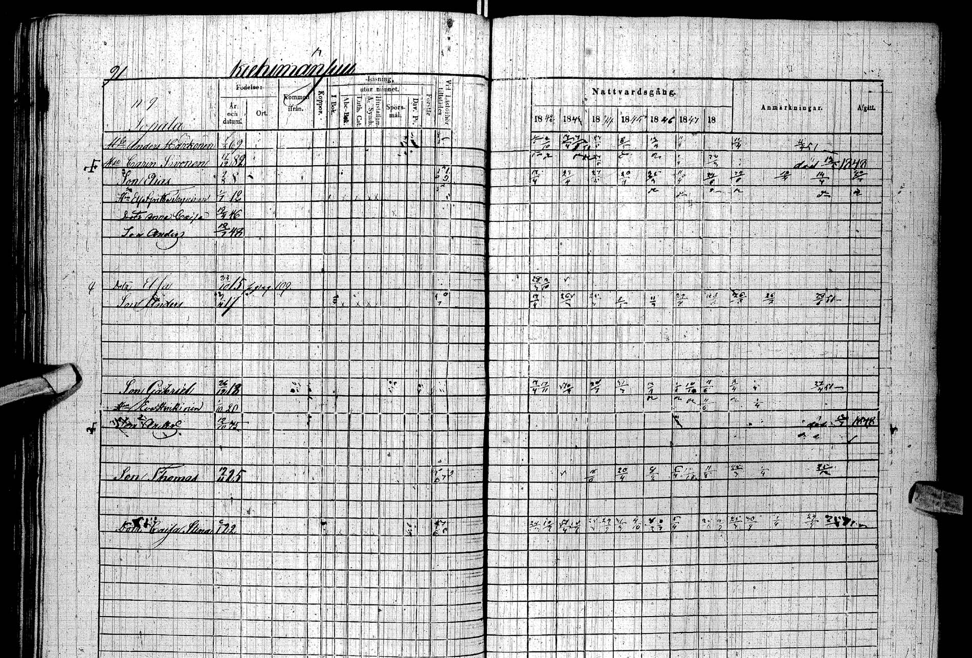 [ ../kirjat/Kirkonkirjat/paltamo/rippikirja_1842-1850_ik184/kuvat/102.jpg ]