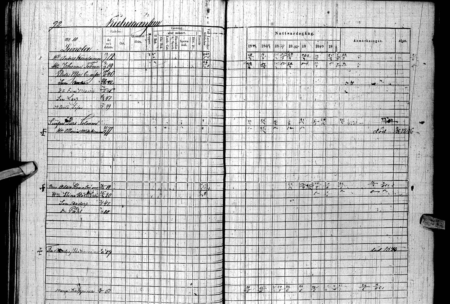 [ ../kirjat/Kirkonkirjat/paltamo/rippikirja_1842-1850_ik184/kuvat/103.jpg ]