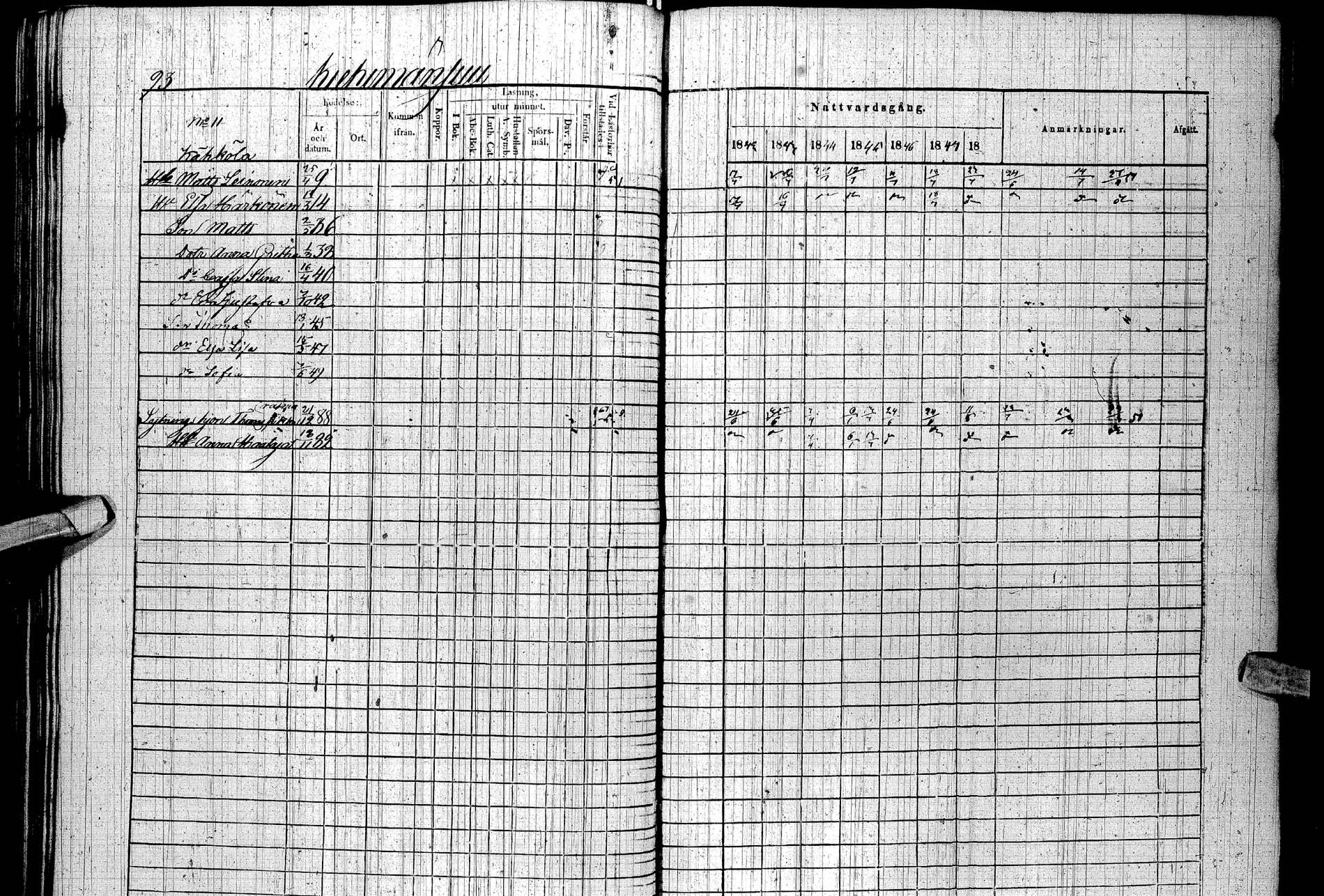 [ ../kirjat/Kirkonkirjat/paltamo/rippikirja_1842-1850_ik184/kuvat/104.jpg ]