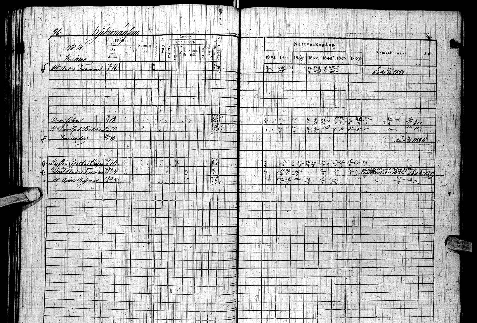 [ ../kirjat/Kirkonkirjat/paltamo/rippikirja_1842-1850_ik184/kuvat/107.jpg ]