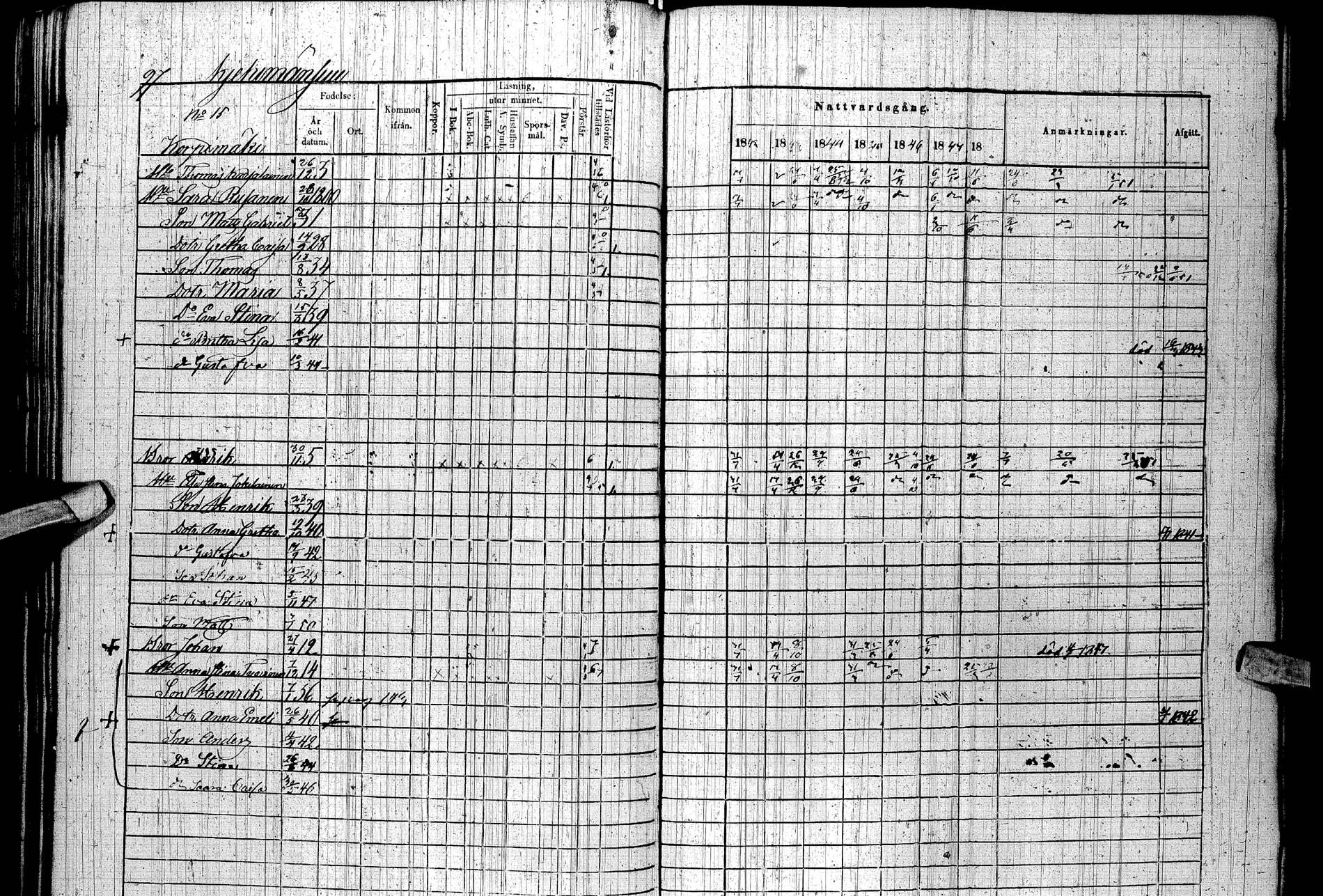 [ ../kirjat/Kirkonkirjat/paltamo/rippikirja_1842-1850_ik184/kuvat/108.jpg ]
