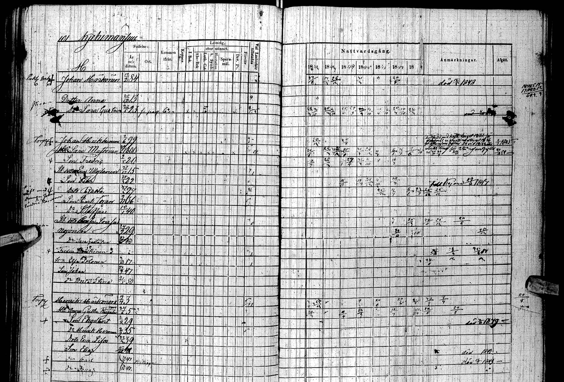 [ ../kirjat/Kirkonkirjat/paltamo/rippikirja_1842-1850_ik184/kuvat/113.jpg ]