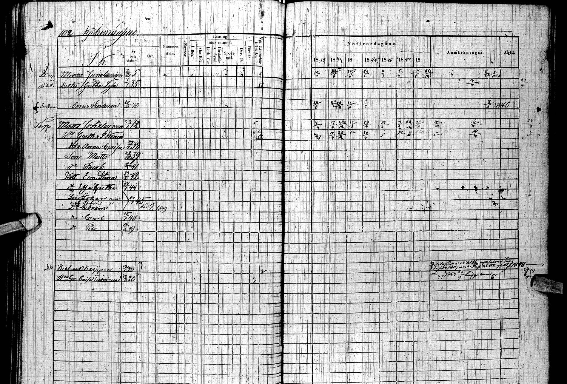 [ ../kirjat/Kirkonkirjat/paltamo/rippikirja_1842-1850_ik184/kuvat/114.jpg ]