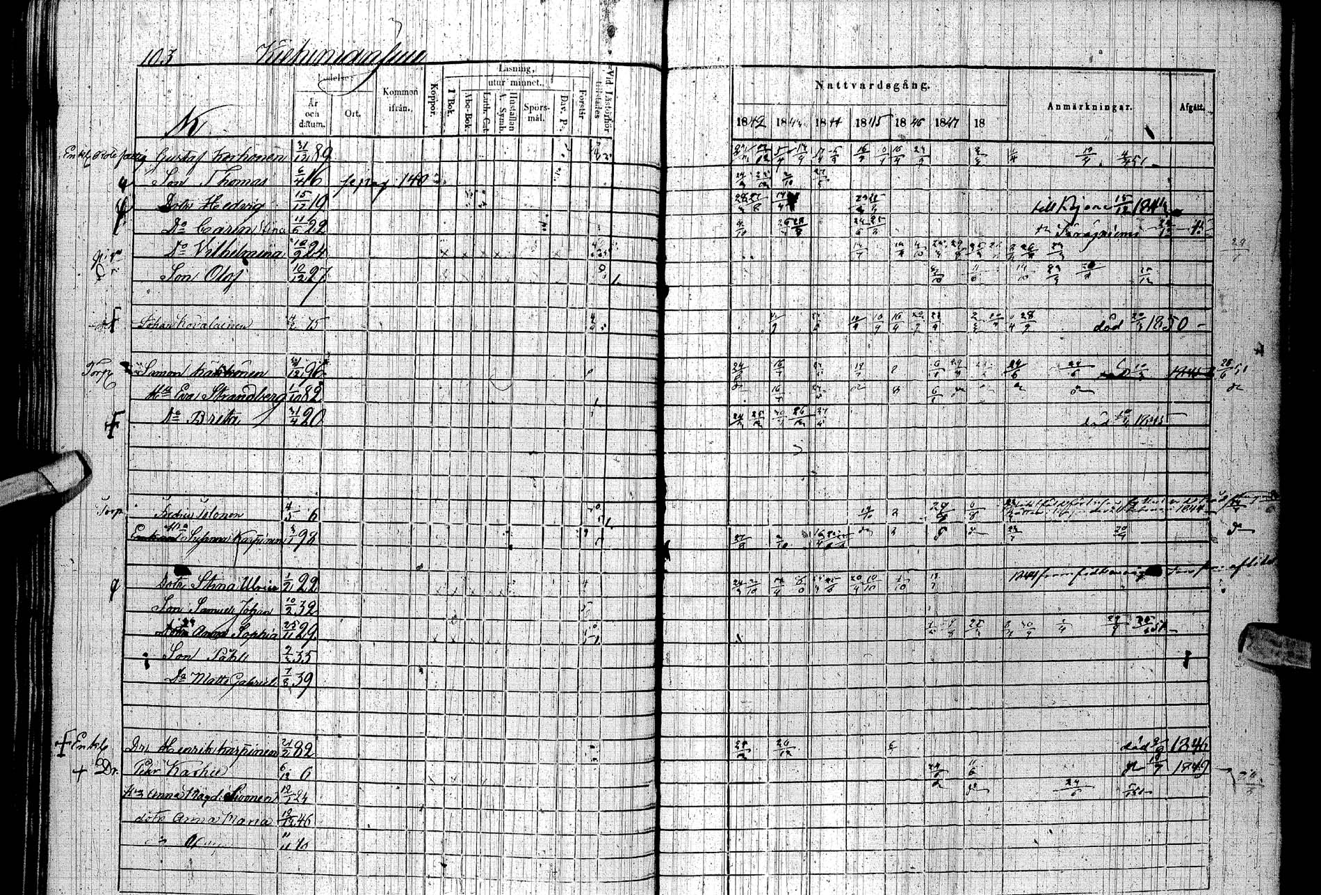 [ ../kirjat/Kirkonkirjat/paltamo/rippikirja_1842-1850_ik184/kuvat/115.jpg ]