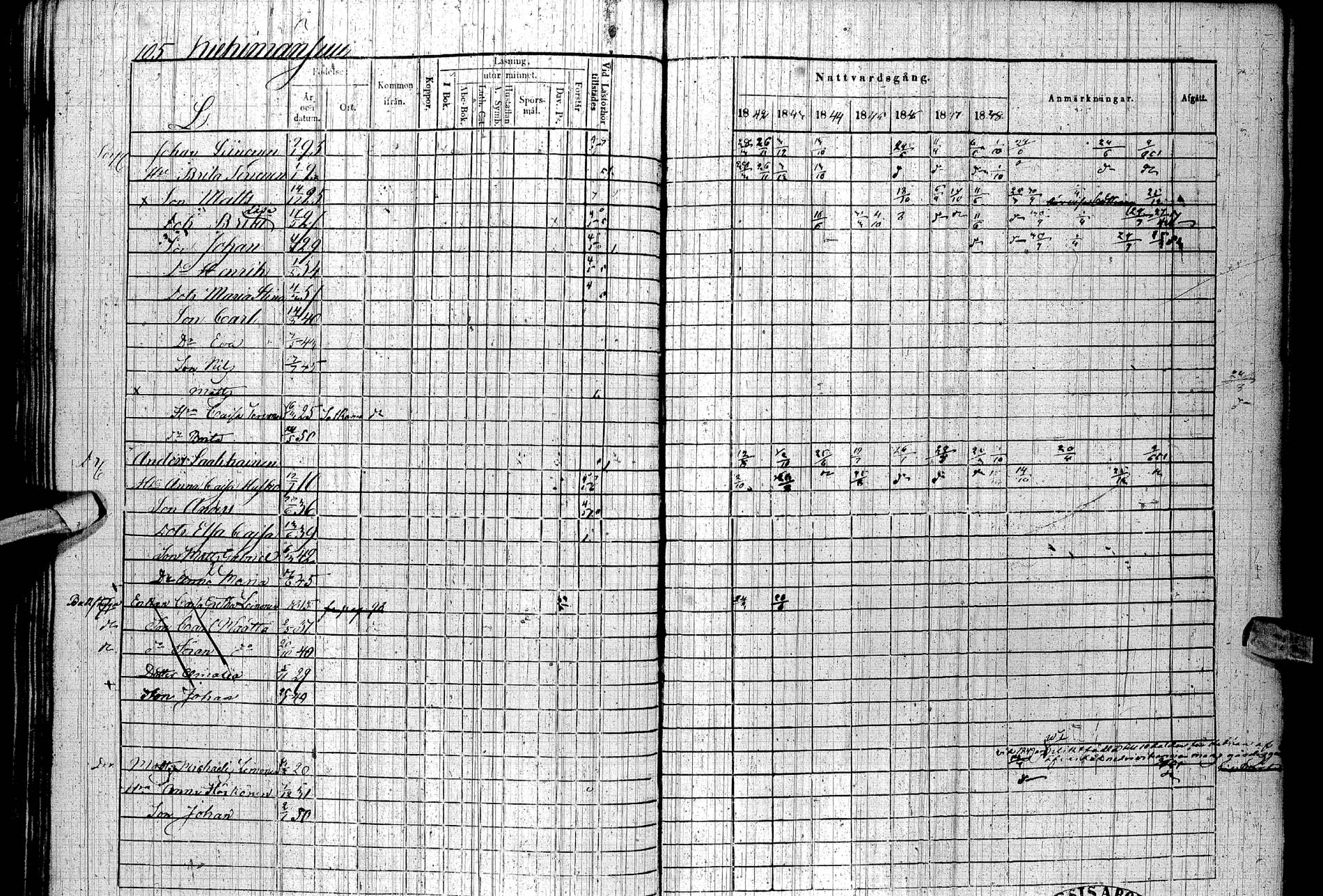 [ ../kirjat/Kirkonkirjat/paltamo/rippikirja_1842-1850_ik184/kuvat/118.jpg ]