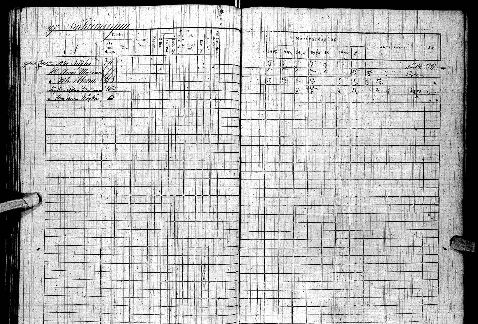 [ ../kirjat/Kirkonkirjat/paltamo/rippikirja_1842-1850_ik184/kuvat/120.jpg ]
