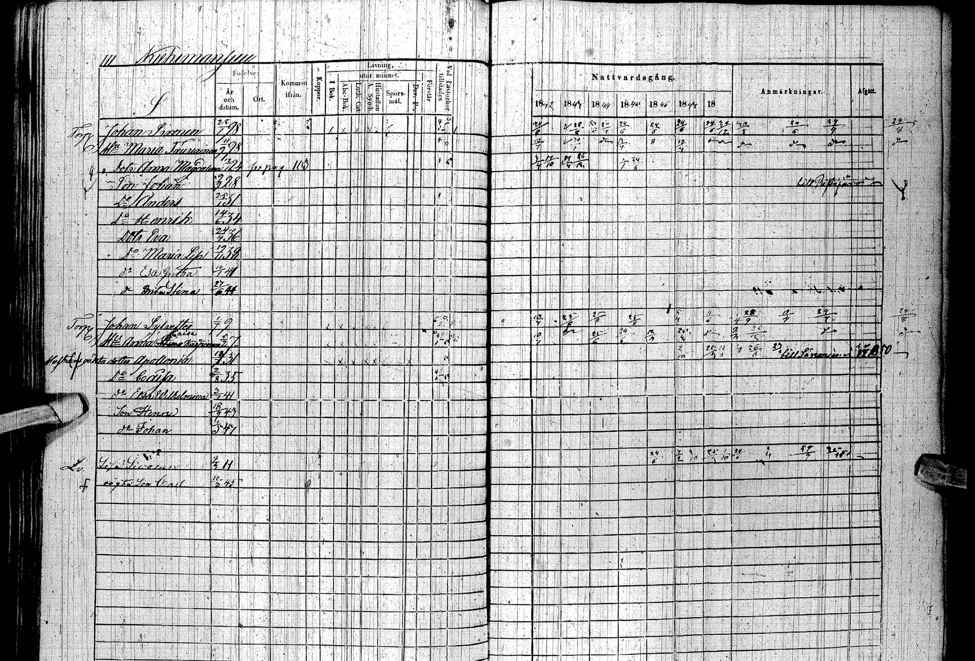 [ ../kirjat/Kirkonkirjat/paltamo/rippikirja_1842-1850_ik184/kuvat/124.jpg ]