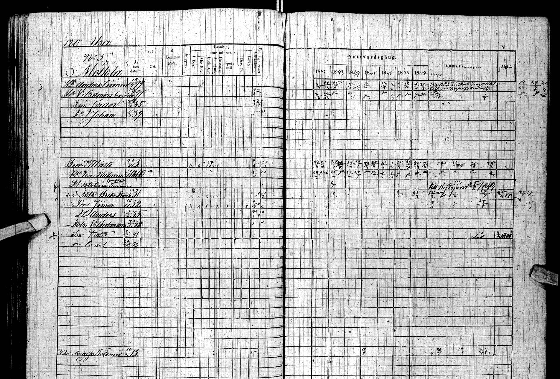 [ ../kirjat/Kirkonkirjat/paltamo/rippikirja_1842-1850_ik184/kuvat/133.jpg ]