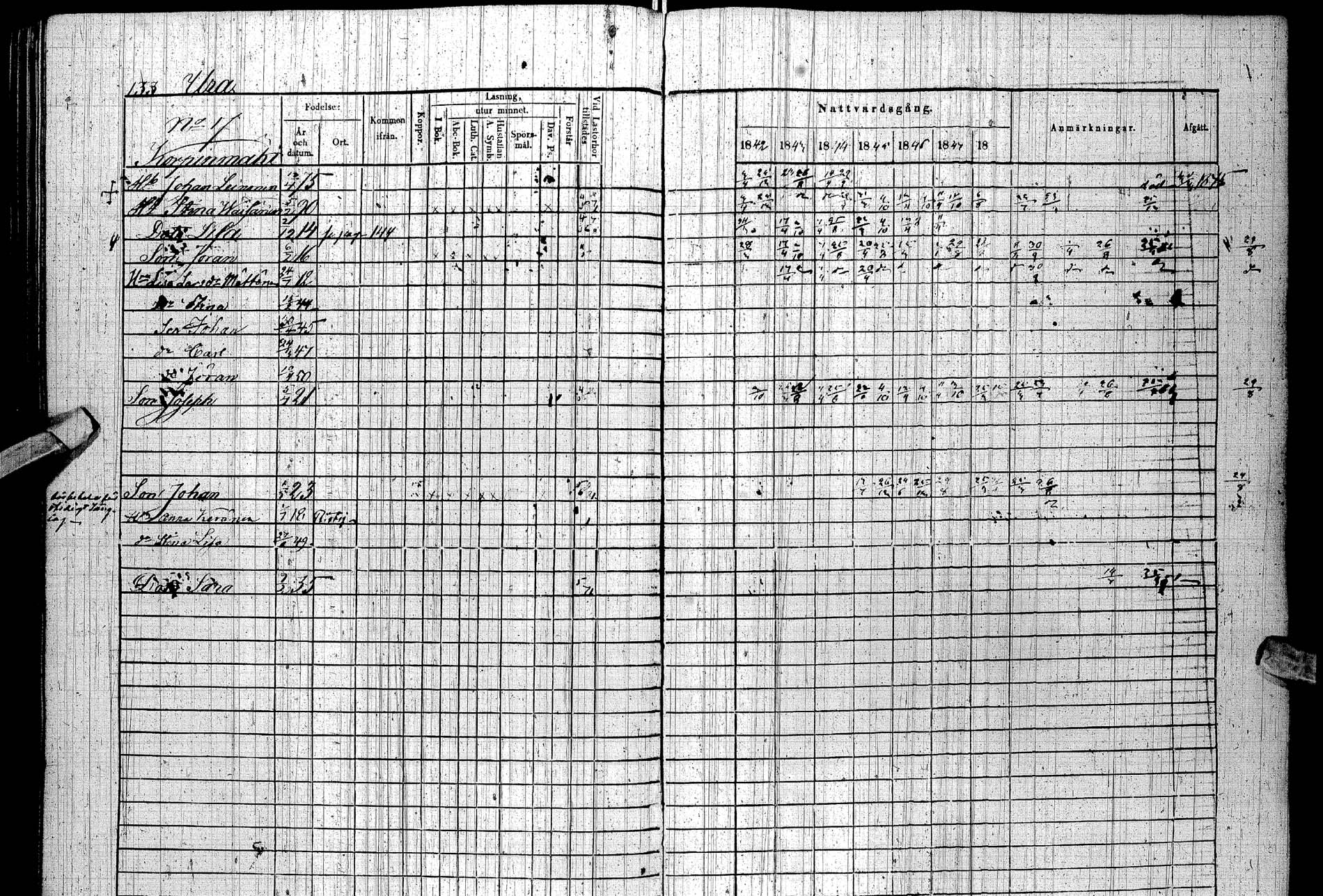 [ ../kirjat/Kirkonkirjat/paltamo/rippikirja_1842-1850_ik184/kuvat/148.jpg ]