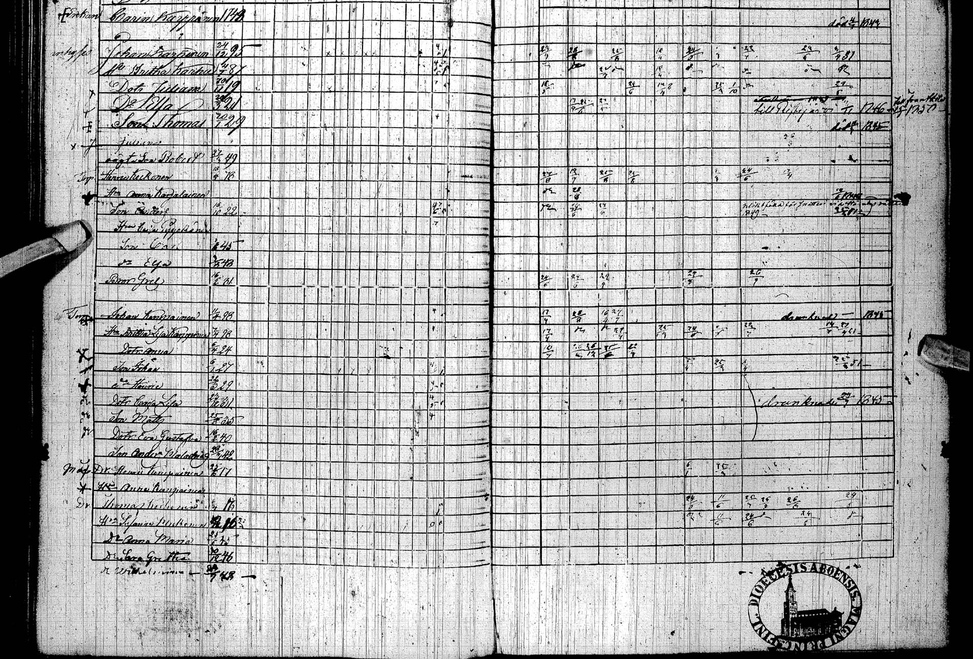 [ ../kirjat/Kirkonkirjat/paltamo/rippikirja_1842-1850_ik184/kuvat/156.jpg ]