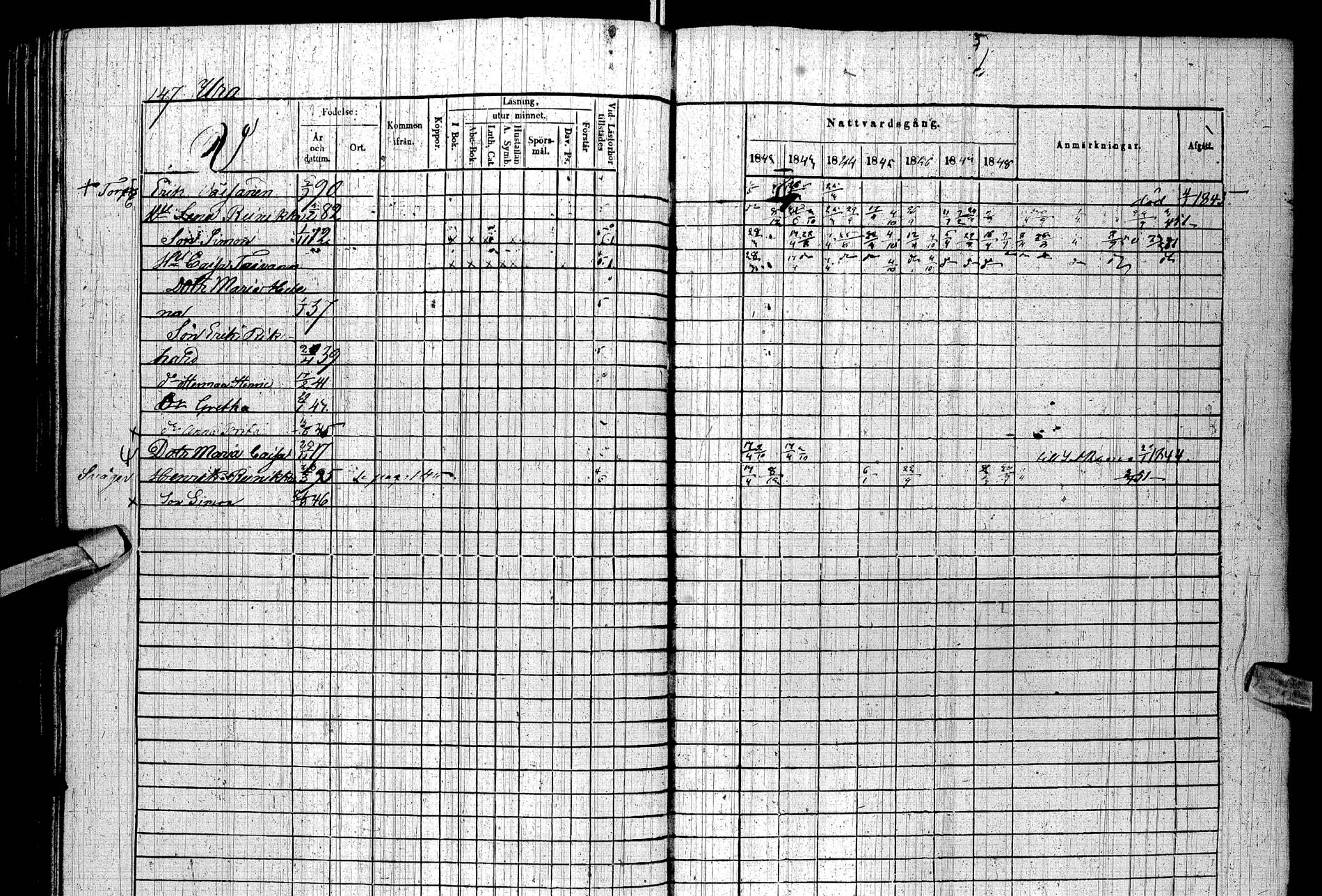 [ ../kirjat/Kirkonkirjat/paltamo/rippikirja_1842-1850_ik184/kuvat/163.jpg ]