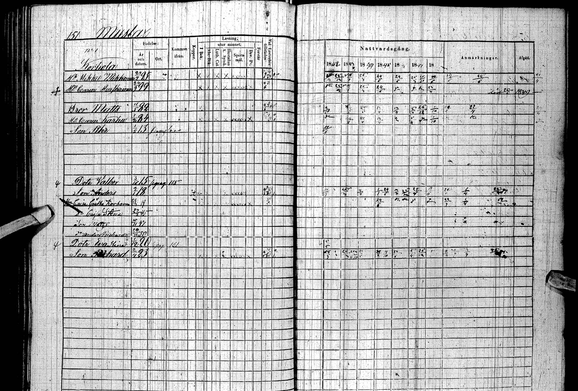 [ ../kirjat/Kirkonkirjat/paltamo/rippikirja_1842-1850_ik184/kuvat/166.jpg ]
