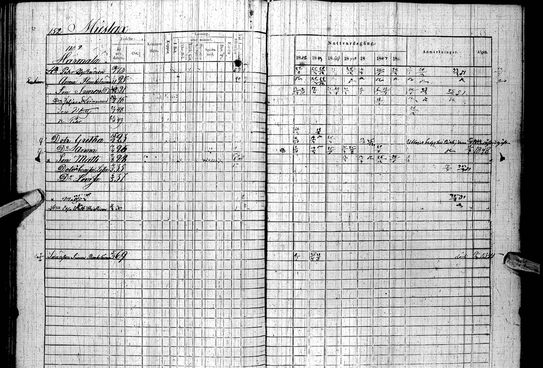 [ ../kirjat/Kirkonkirjat/paltamo/rippikirja_1842-1850_ik184/kuvat/167.jpg ]