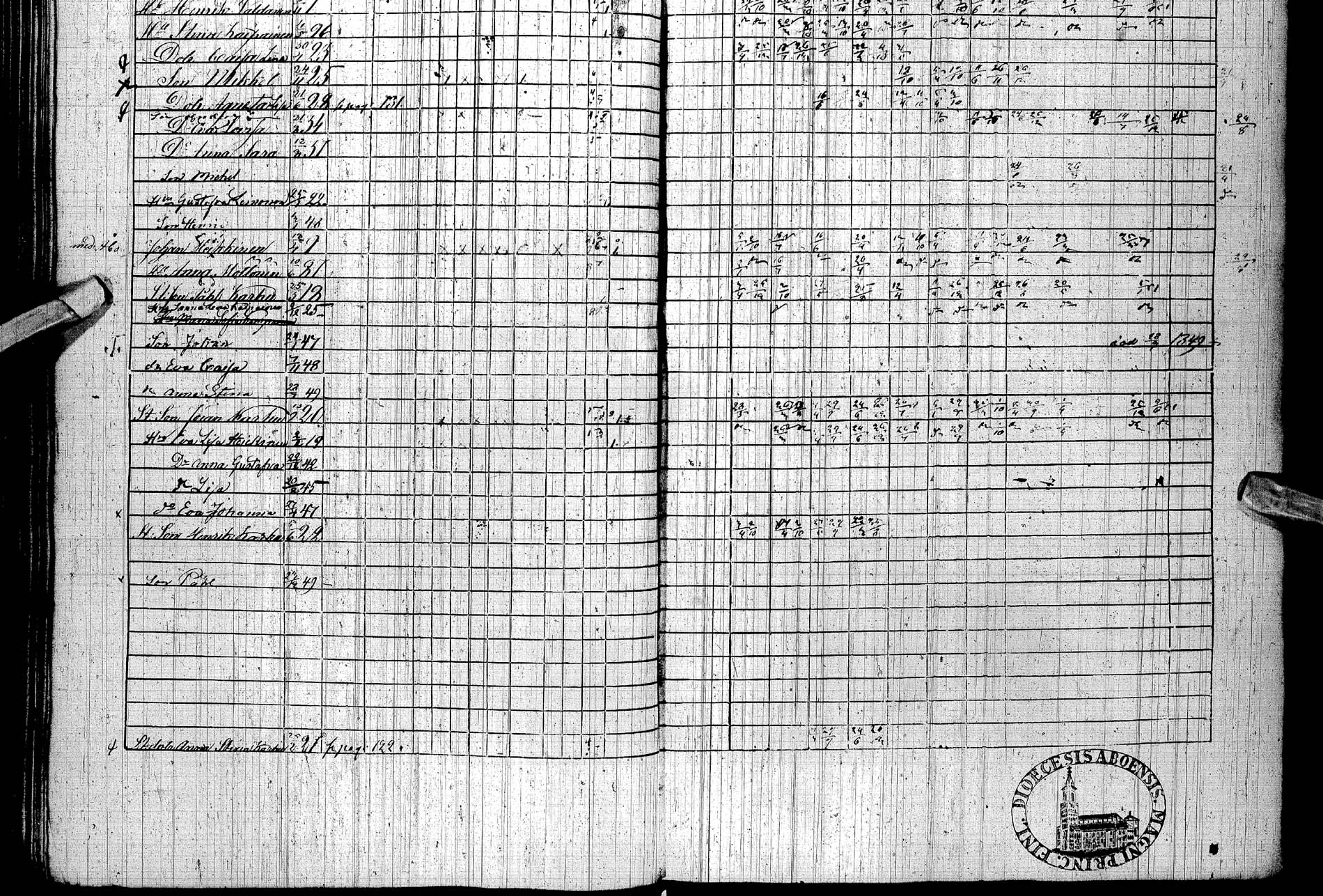 [ ../kirjat/Kirkonkirjat/paltamo/rippikirja_1842-1850_ik184/kuvat/173.jpg ]