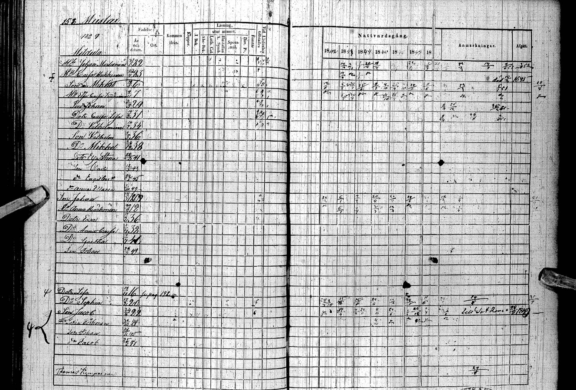 [ ../kirjat/Kirkonkirjat/paltamo/rippikirja_1842-1850_ik184/kuvat/174.jpg ]