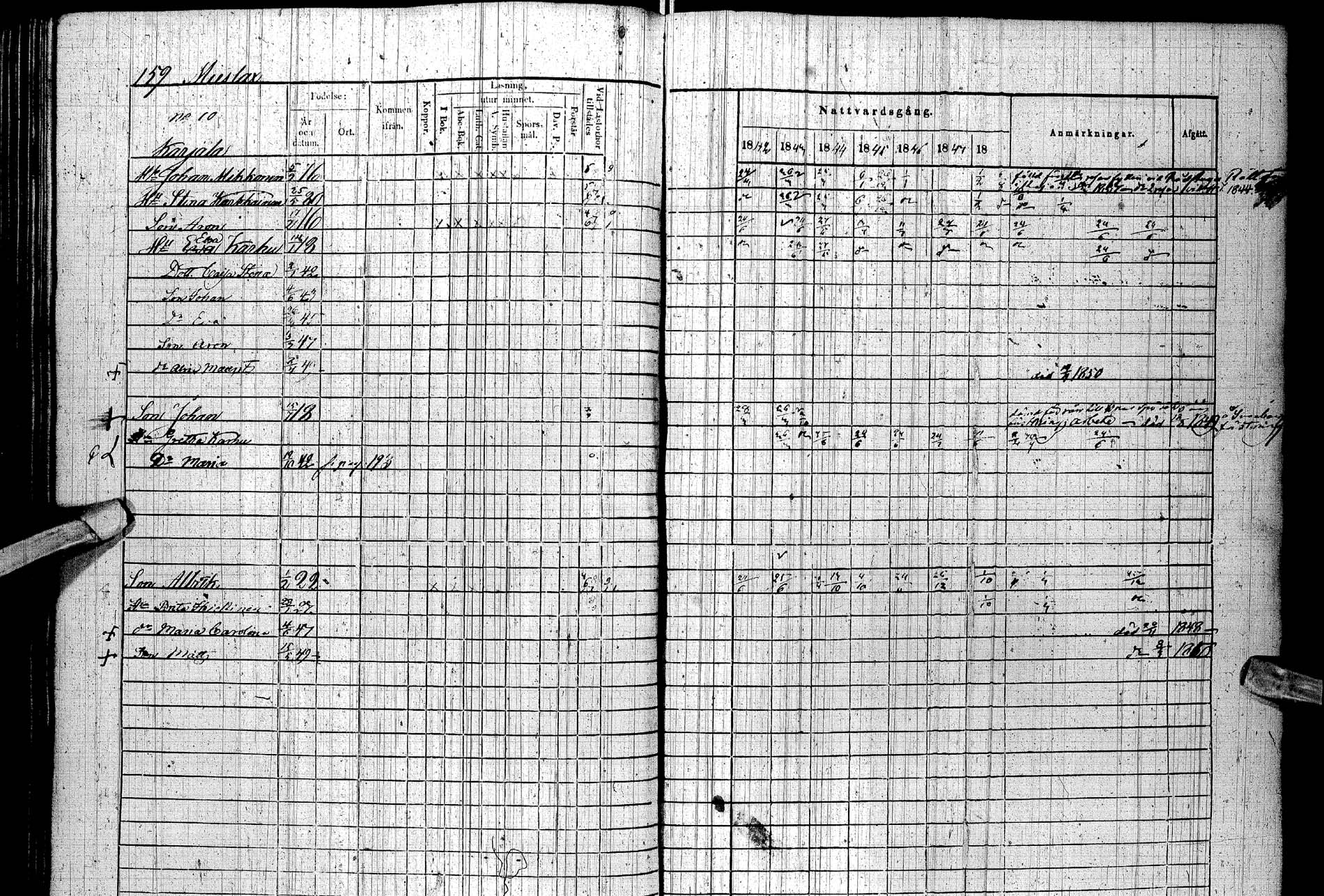 [ ../kirjat/Kirkonkirjat/paltamo/rippikirja_1842-1850_ik184/kuvat/175.jpg ]