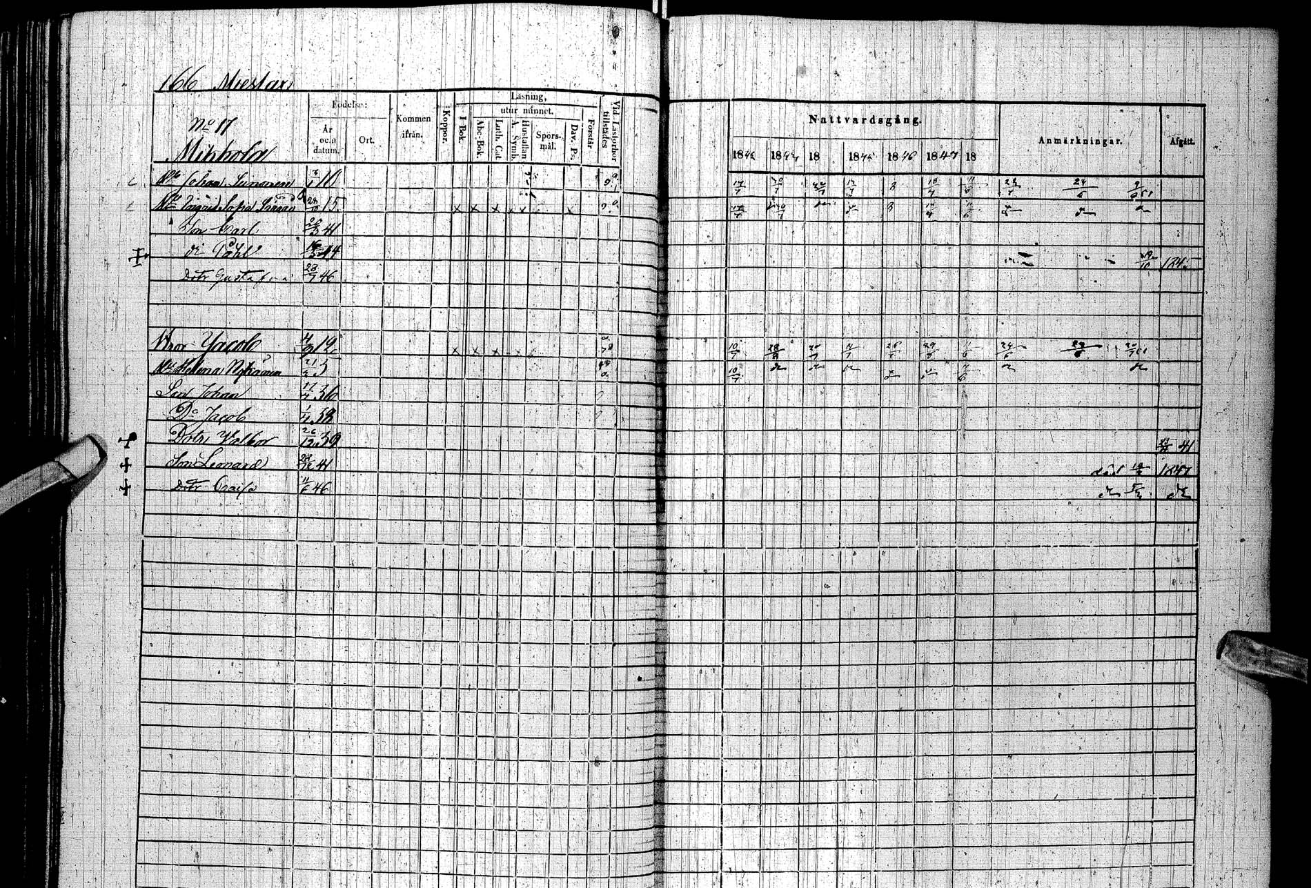 [ ../kirjat/Kirkonkirjat/paltamo/rippikirja_1842-1850_ik184/kuvat/184.jpg ]