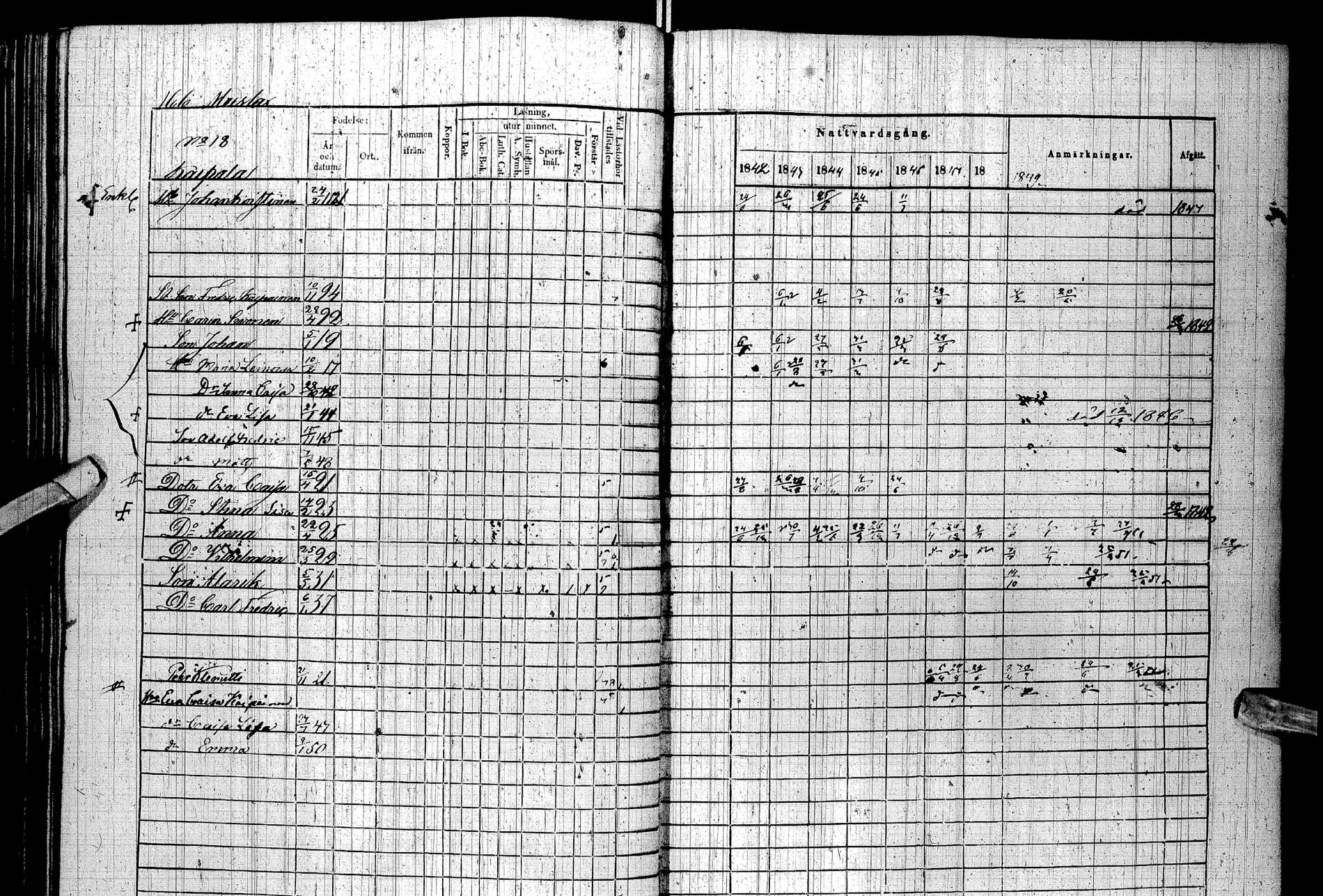 [ ../kirjat/Kirkonkirjat/paltamo/rippikirja_1842-1850_ik184/kuvat/185.jpg ]