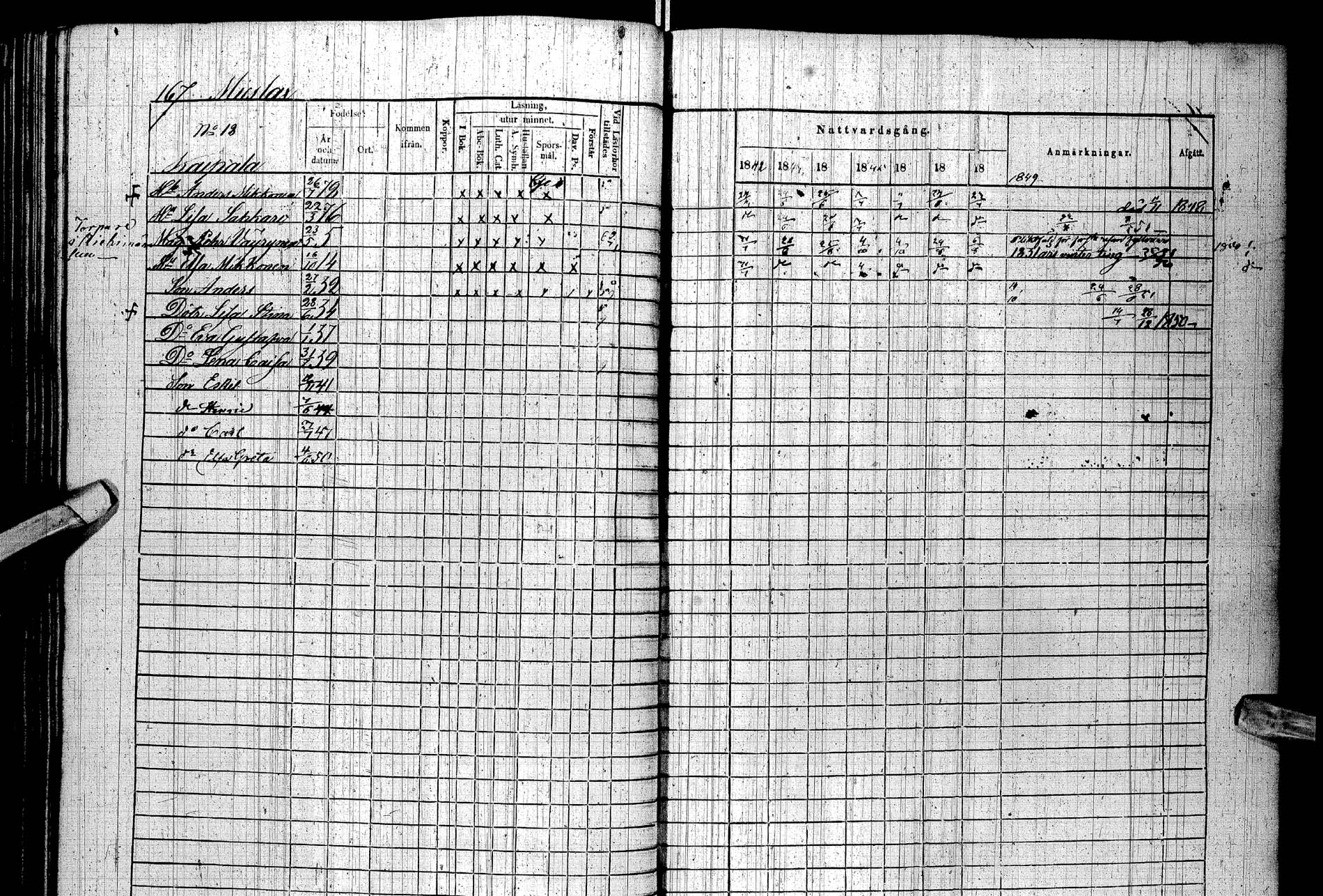 [ ../kirjat/Kirkonkirjat/paltamo/rippikirja_1842-1850_ik184/kuvat/186.jpg ]