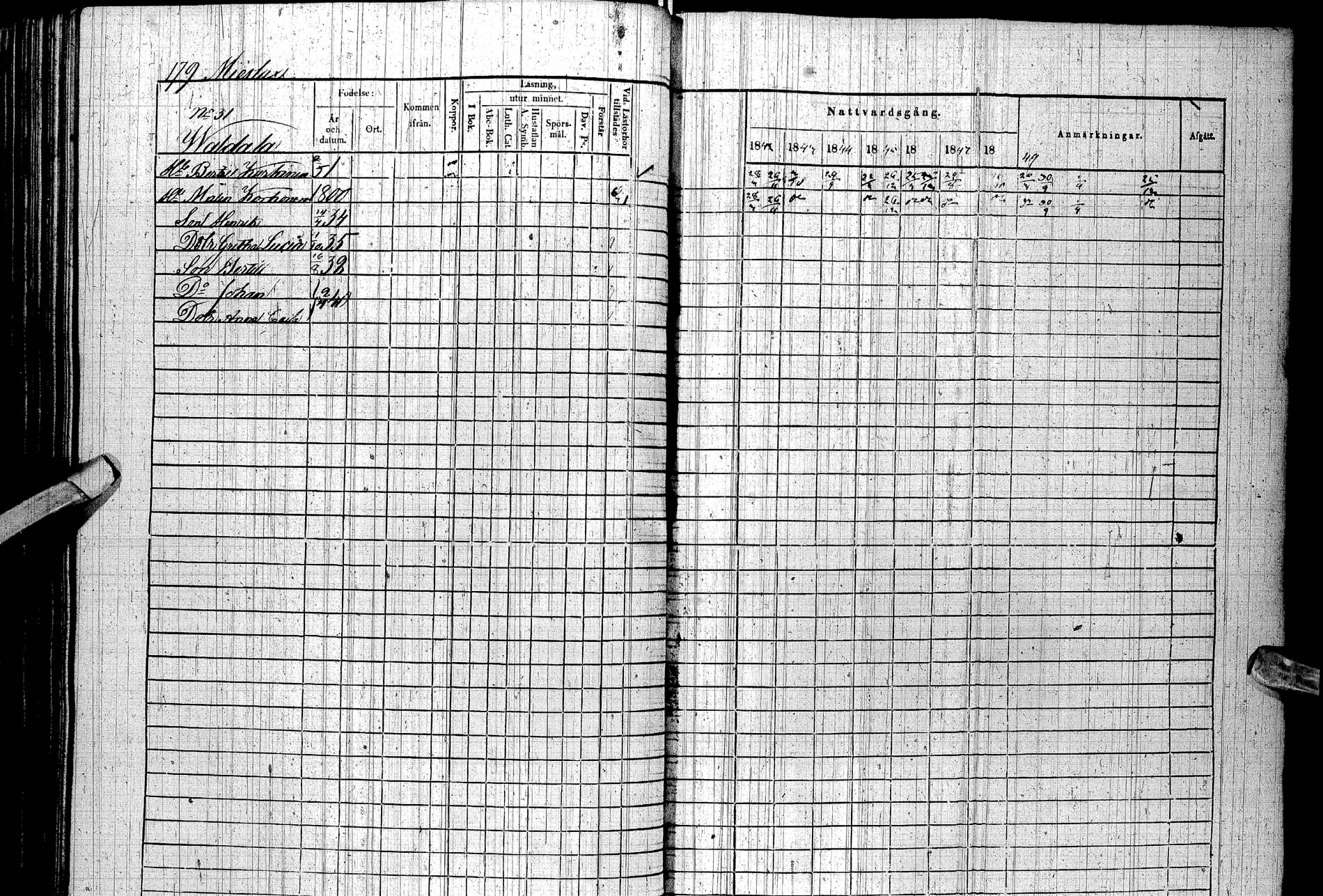 [ ../kirjat/Kirkonkirjat/paltamo/rippikirja_1842-1850_ik184/kuvat/198.jpg ]