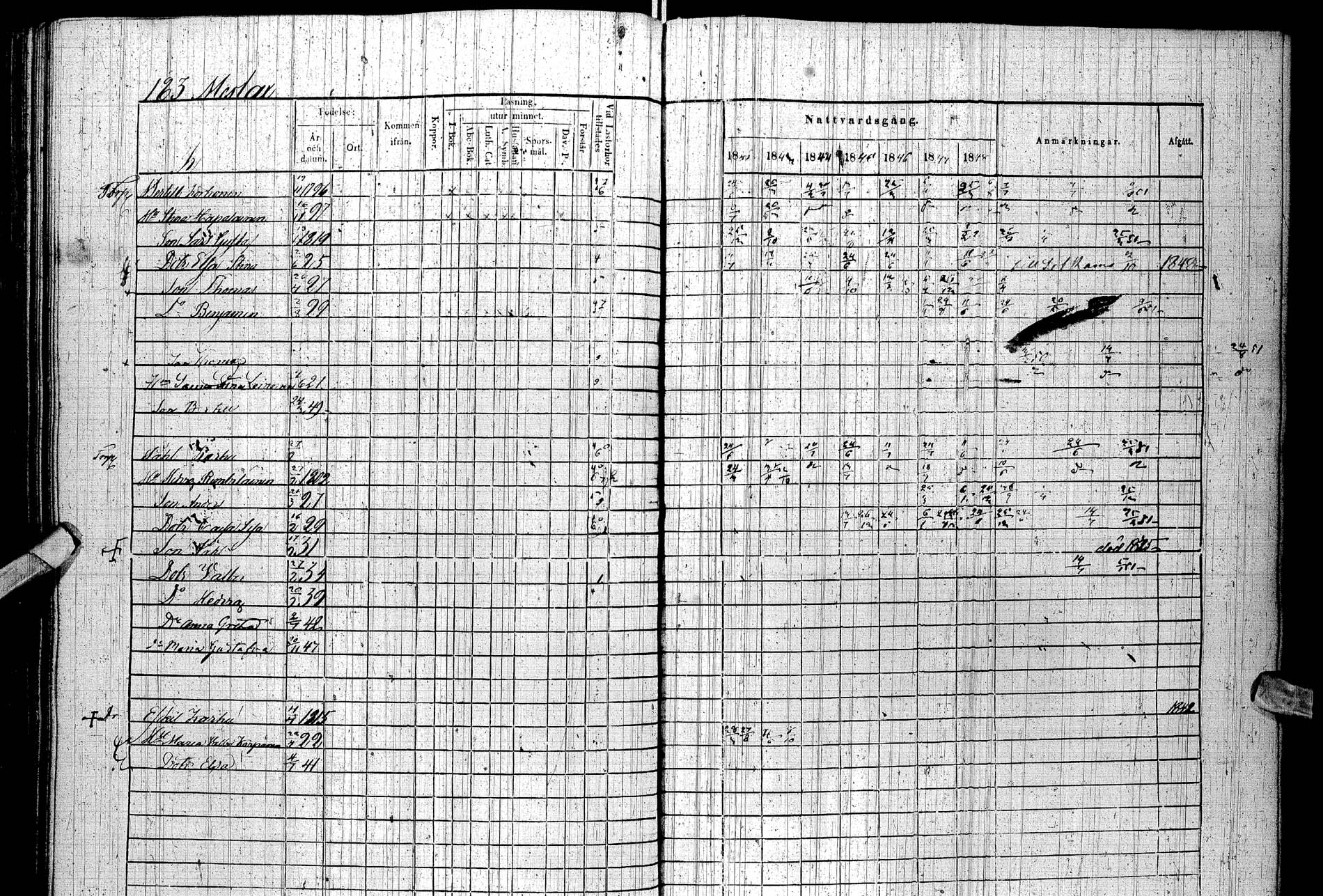 [ ../kirjat/Kirkonkirjat/paltamo/rippikirja_1842-1850_ik184/kuvat/204.jpg ]