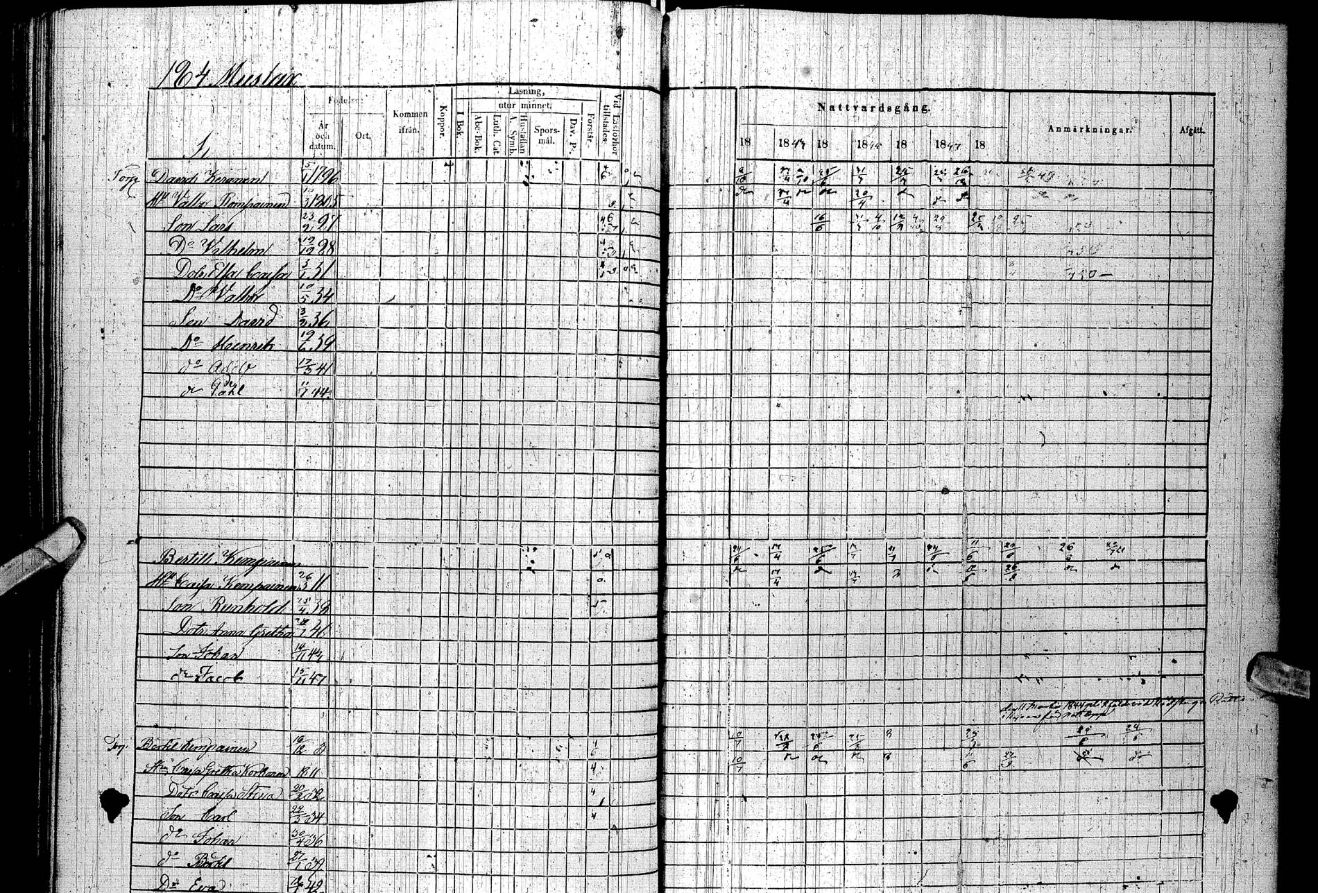 [ ../kirjat/Kirkonkirjat/paltamo/rippikirja_1842-1850_ik184/kuvat/205.jpg ]