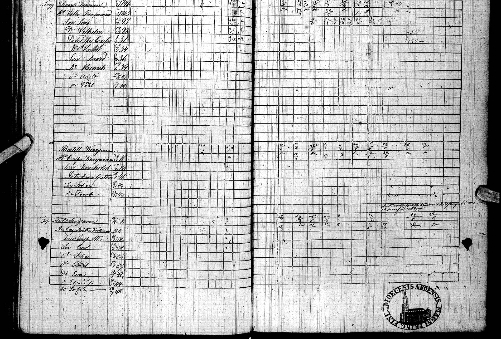 [ ../kirjat/Kirkonkirjat/paltamo/rippikirja_1842-1850_ik184/kuvat/206.jpg ]