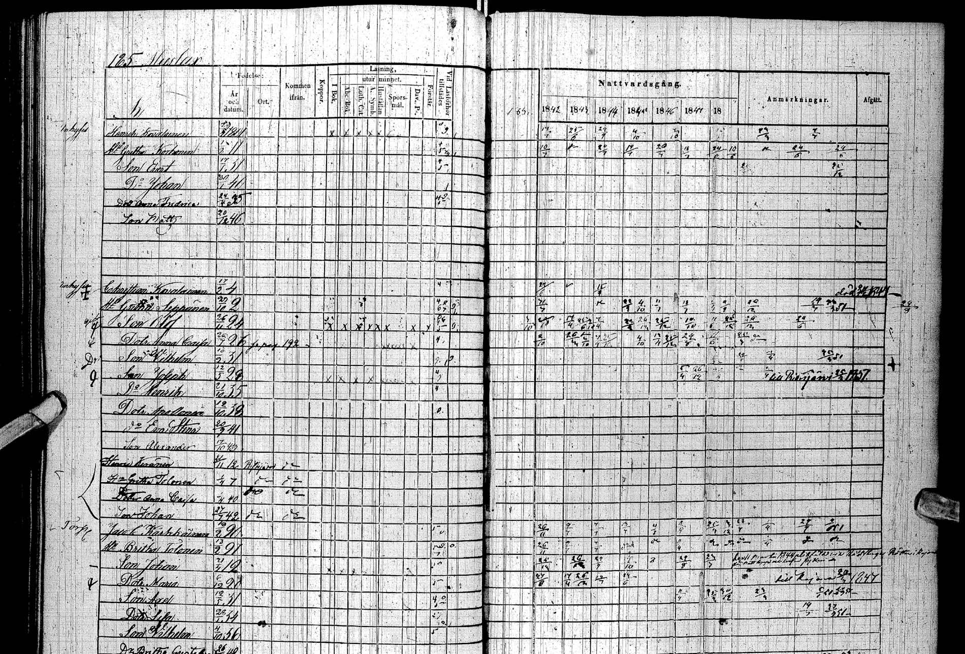 [ ../kirjat/Kirkonkirjat/paltamo/rippikirja_1842-1850_ik184/kuvat/207.jpg ]