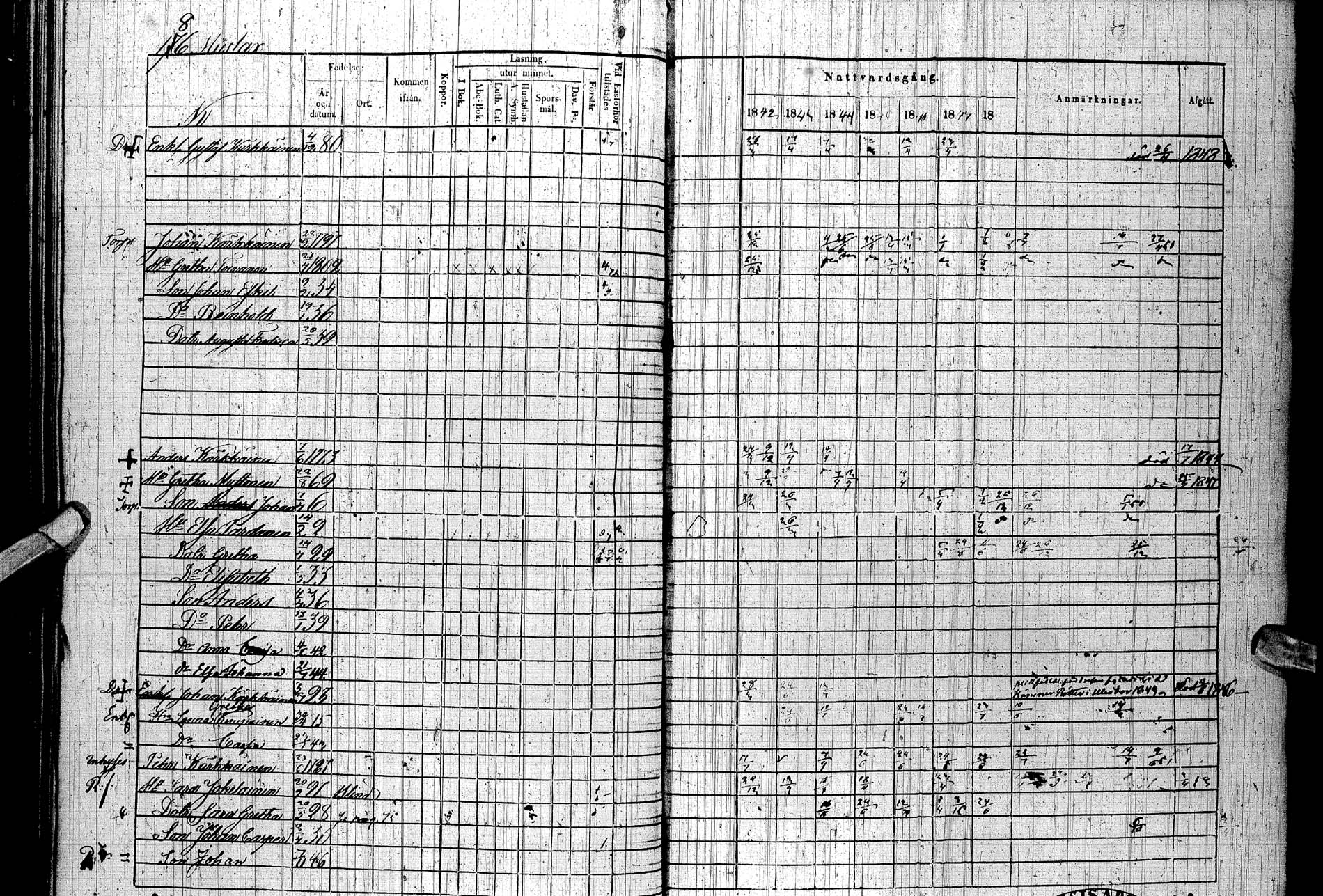 [ ../kirjat/Kirkonkirjat/paltamo/rippikirja_1842-1850_ik184/kuvat/209.jpg ]