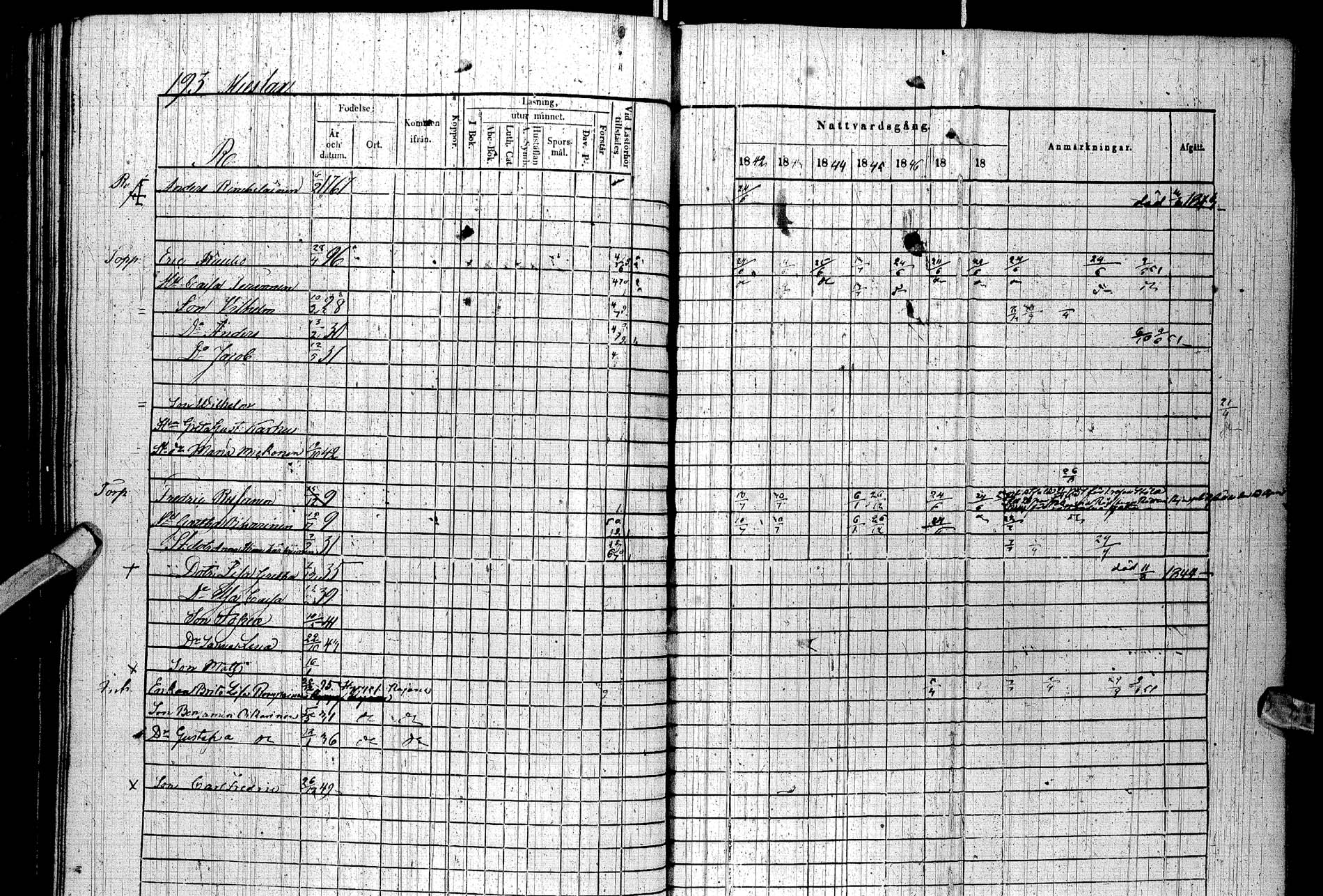 [ ../kirjat/Kirkonkirjat/paltamo/rippikirja_1842-1850_ik184/kuvat/217.jpg ]
