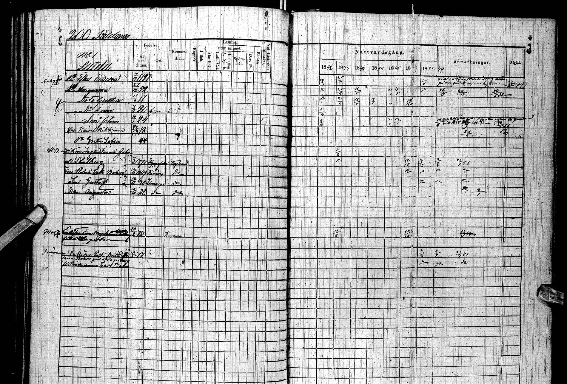 [ ../kirjat/Kirkonkirjat/paltamo/rippikirja_1842-1850_ik184/kuvat/225.jpg ]