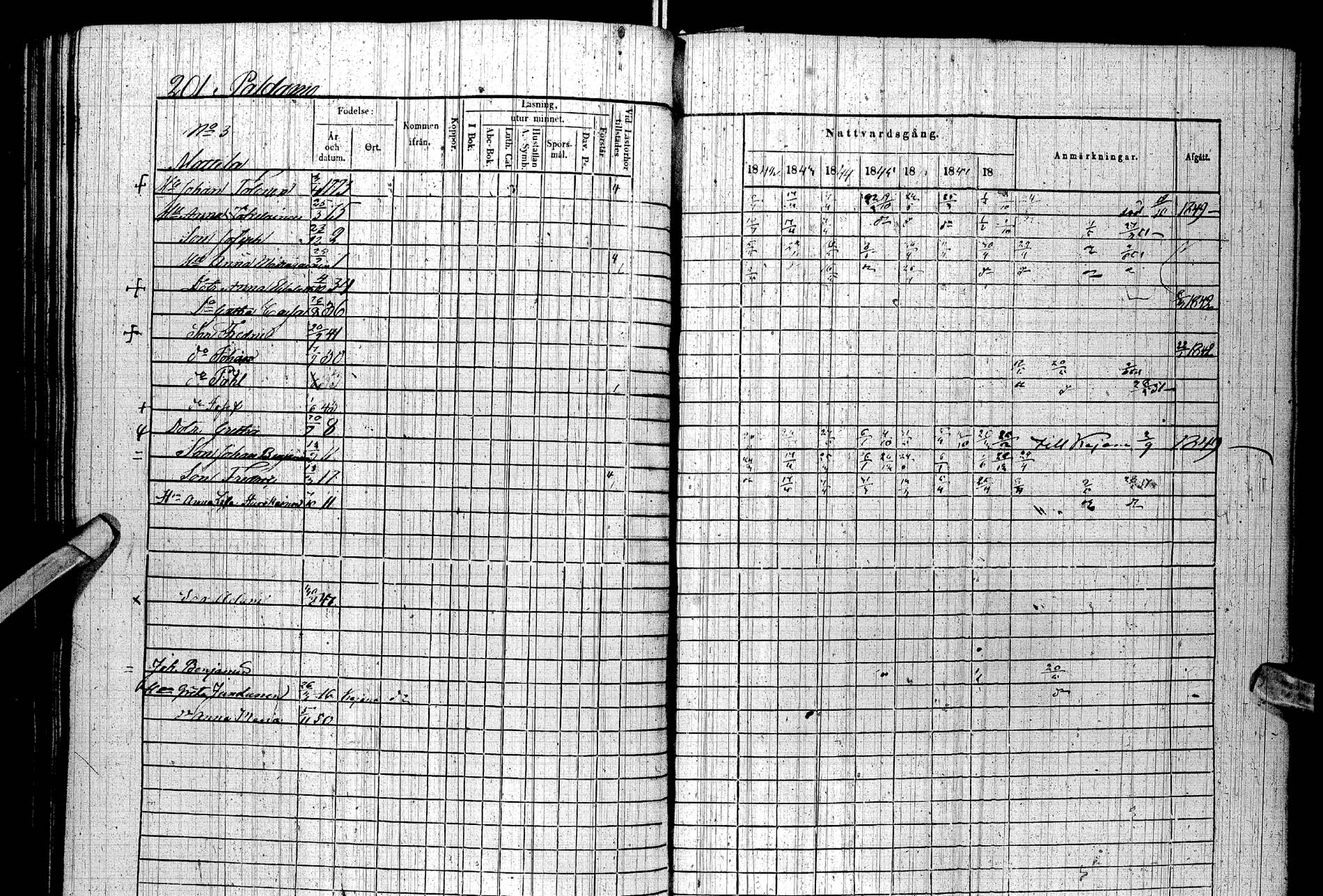 [ ../kirjat/Kirkonkirjat/paltamo/rippikirja_1842-1850_ik184/kuvat/226.jpg ]